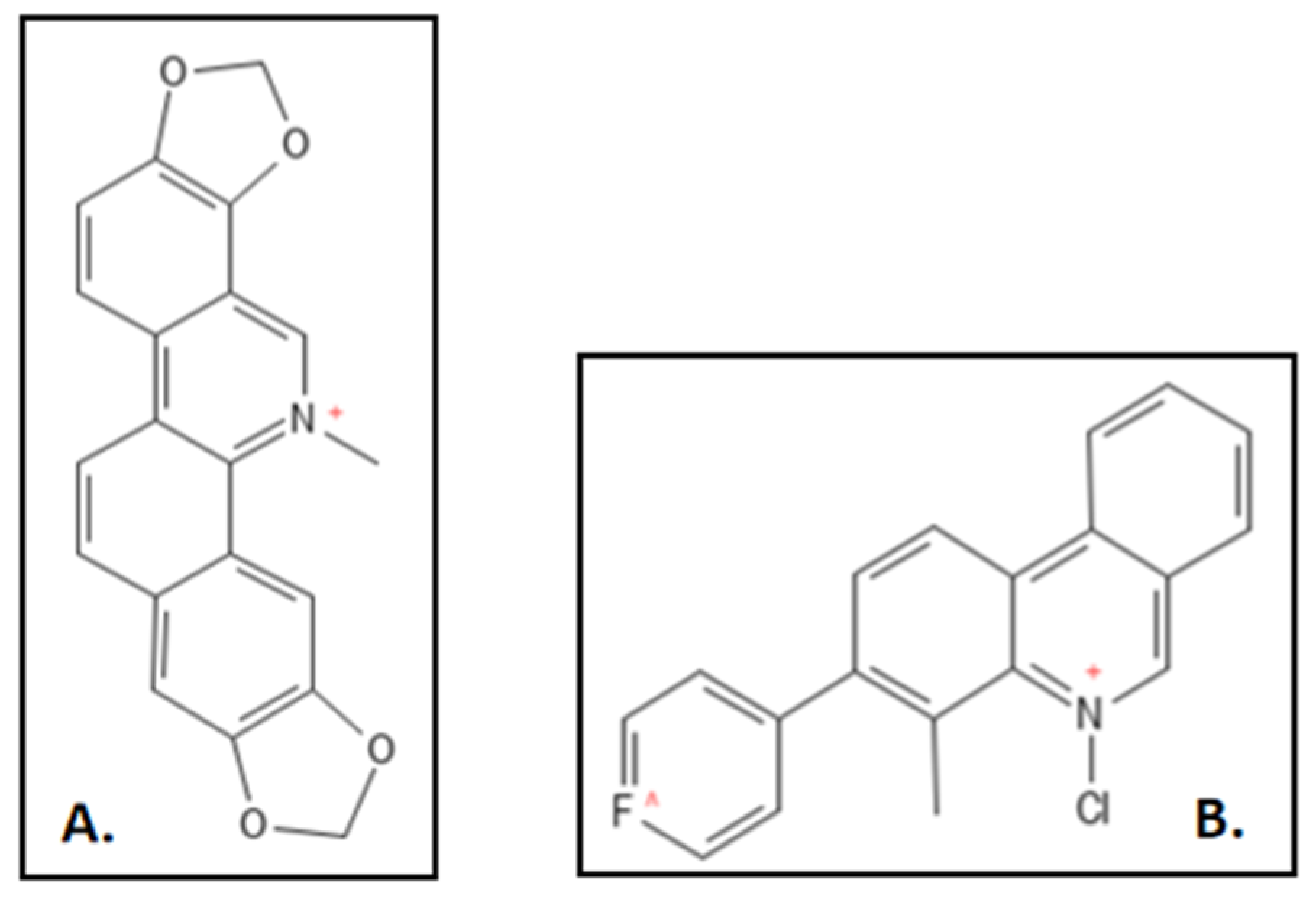 Biology 11 00624 g007