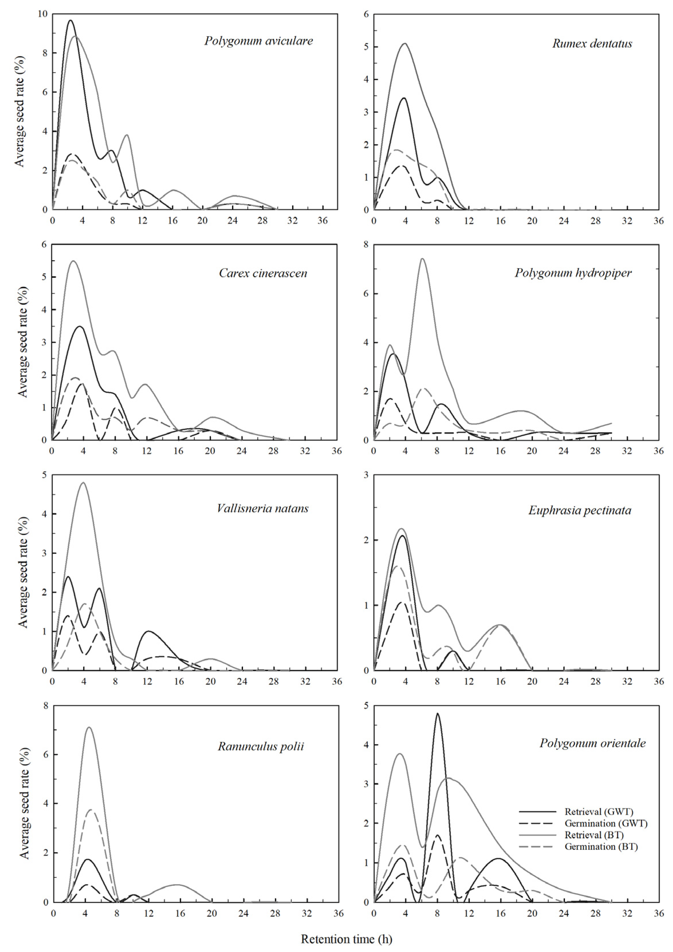 Biology 11 00629 g001