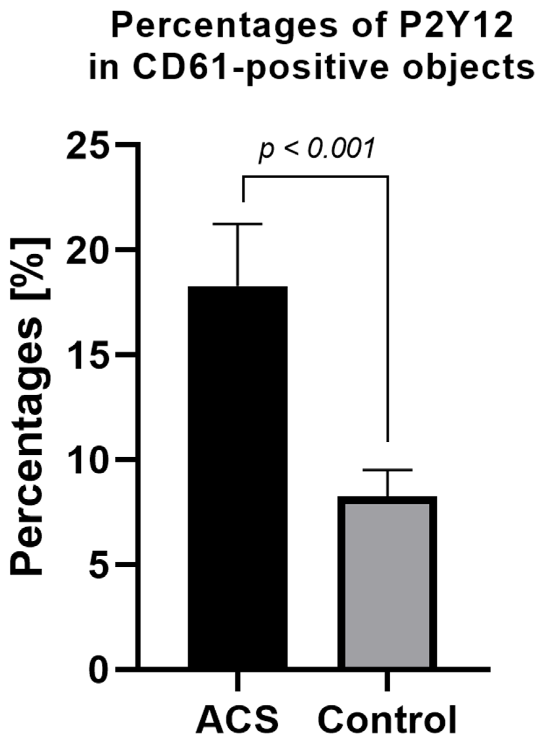 Biology 11 00644 g003