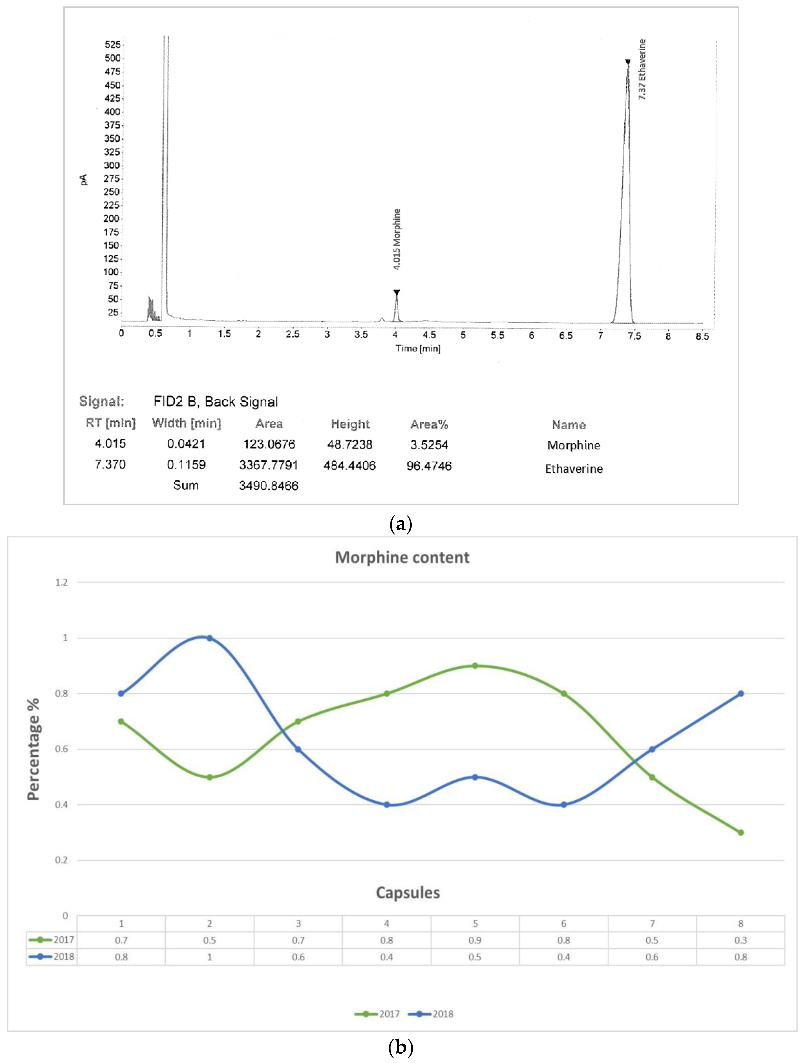 Biology 11 00672 g002