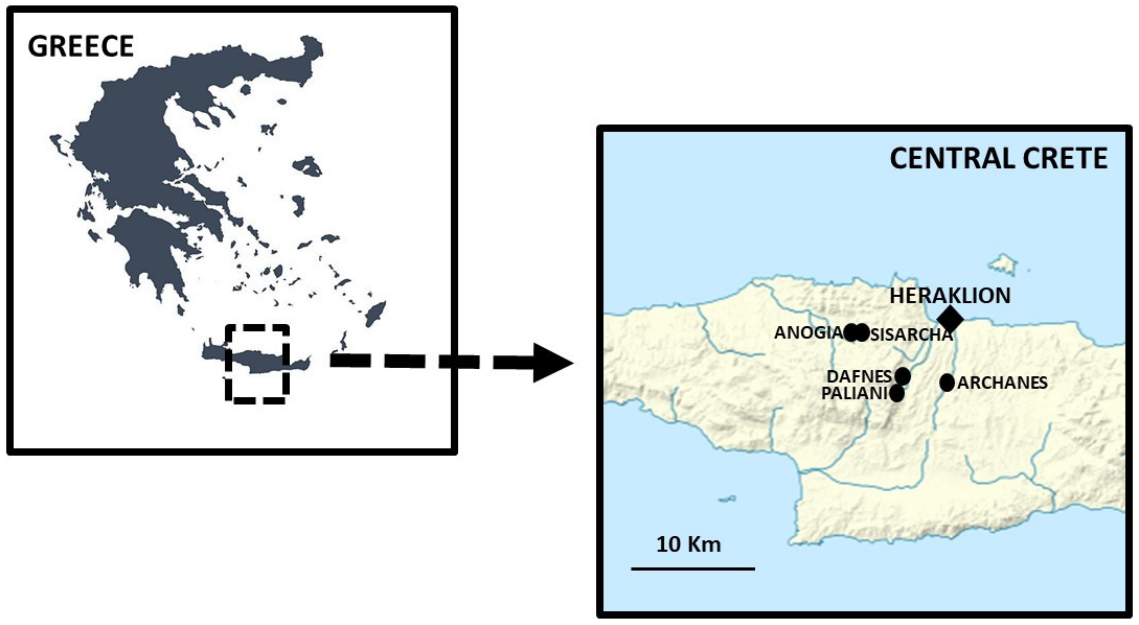 Biology 11 00673 g001