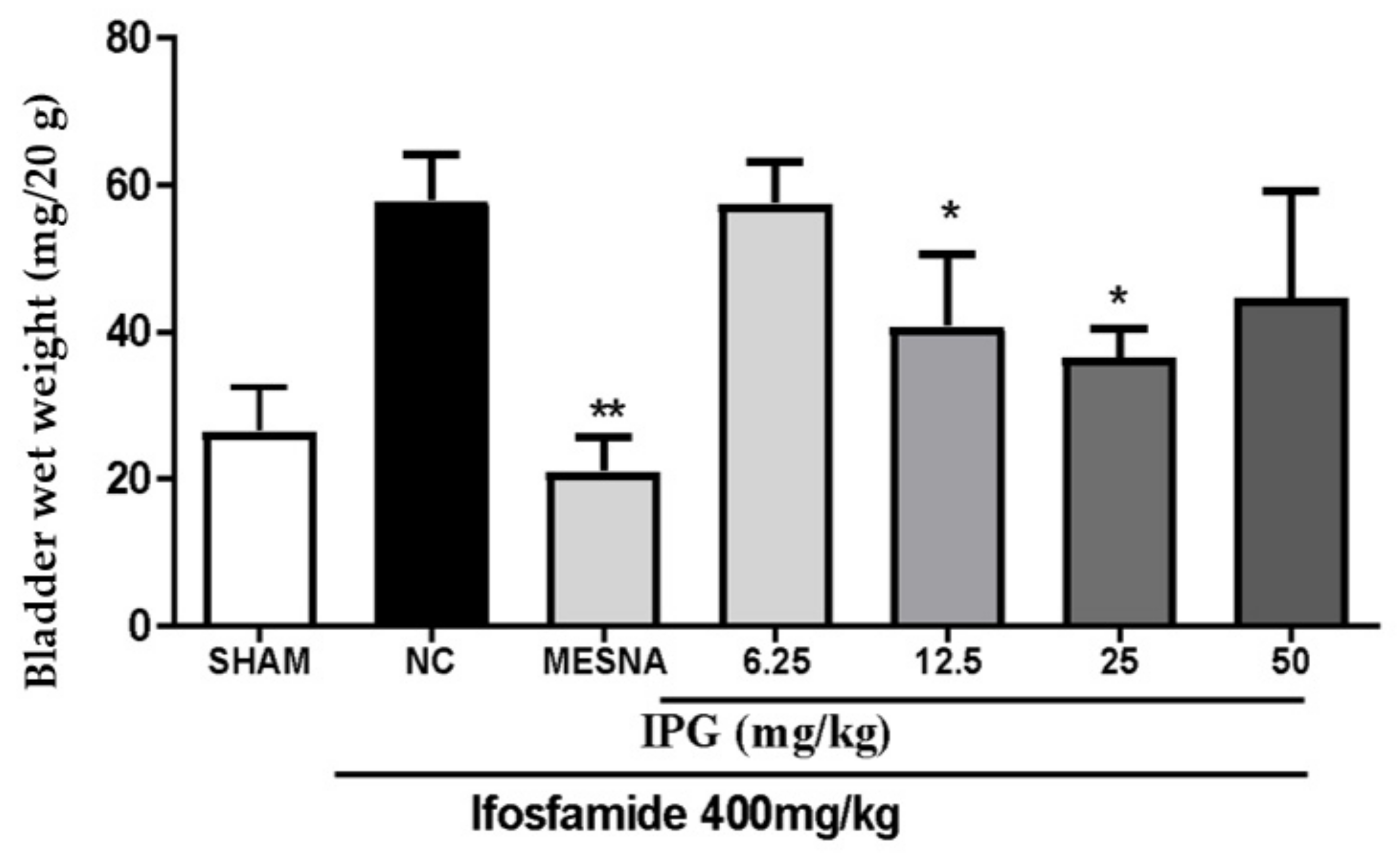 Biology 11 00728 g002