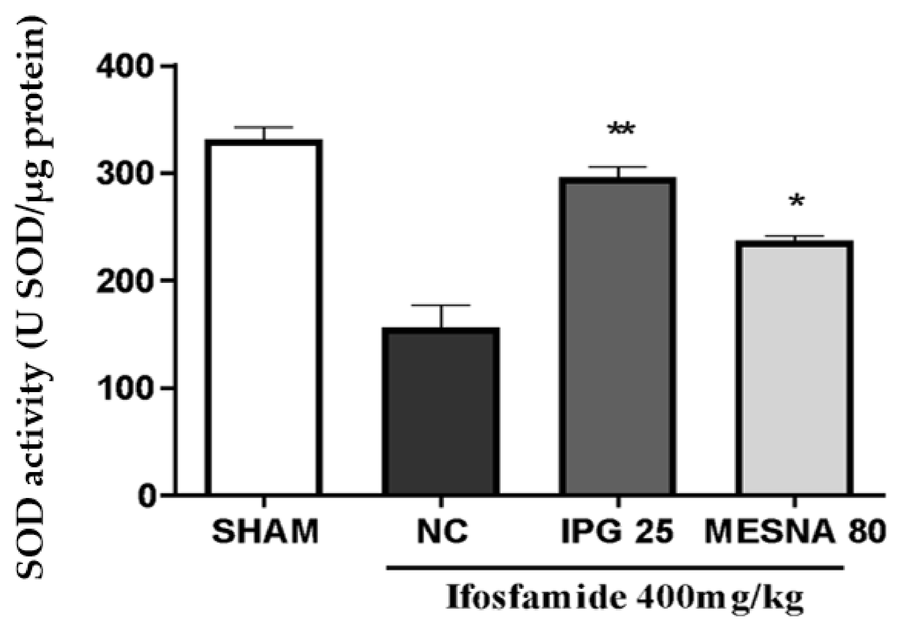 Biology 11 00728 g007