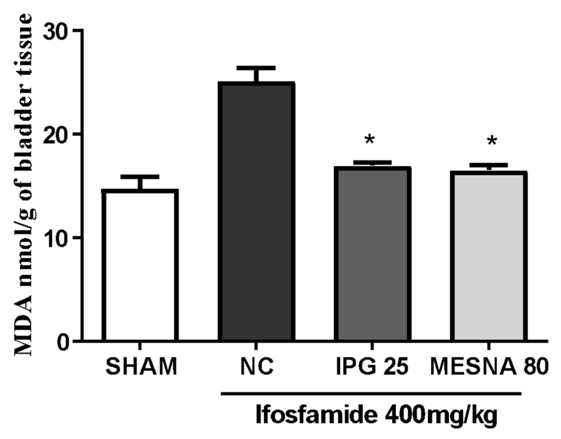 Biology 11 00728 g008