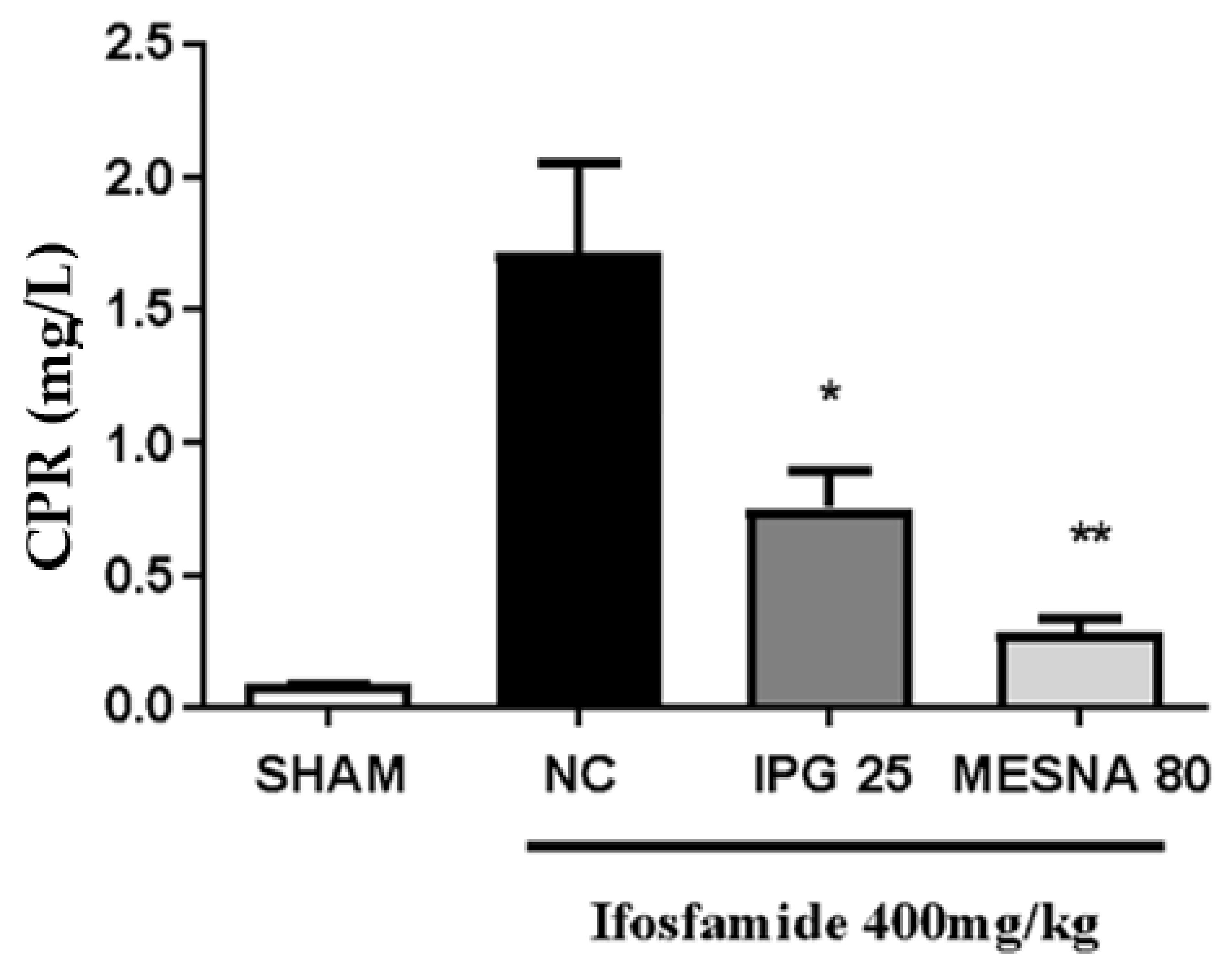 Biology 11 00728 g009