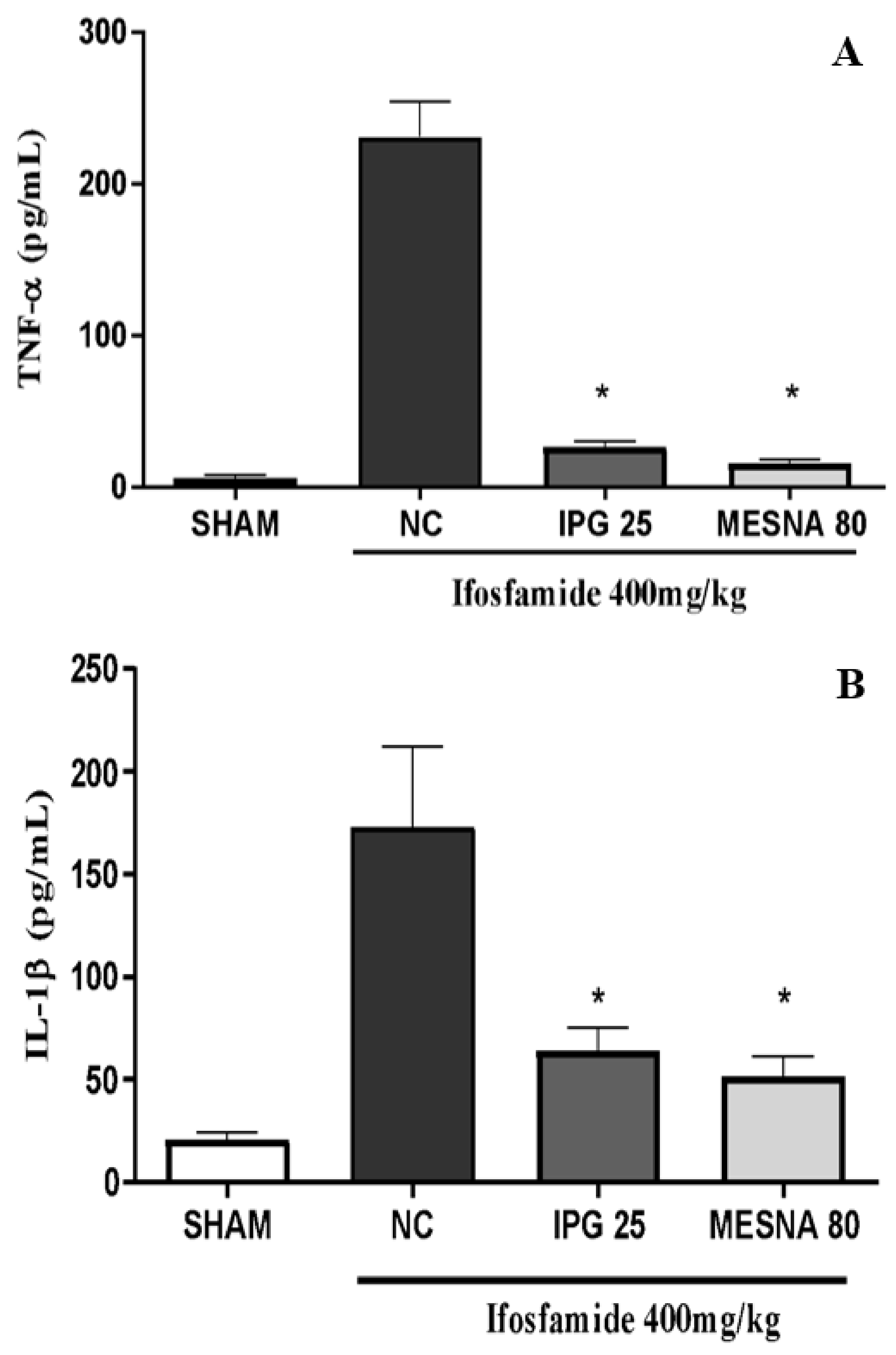 Biology 11 00728 g010