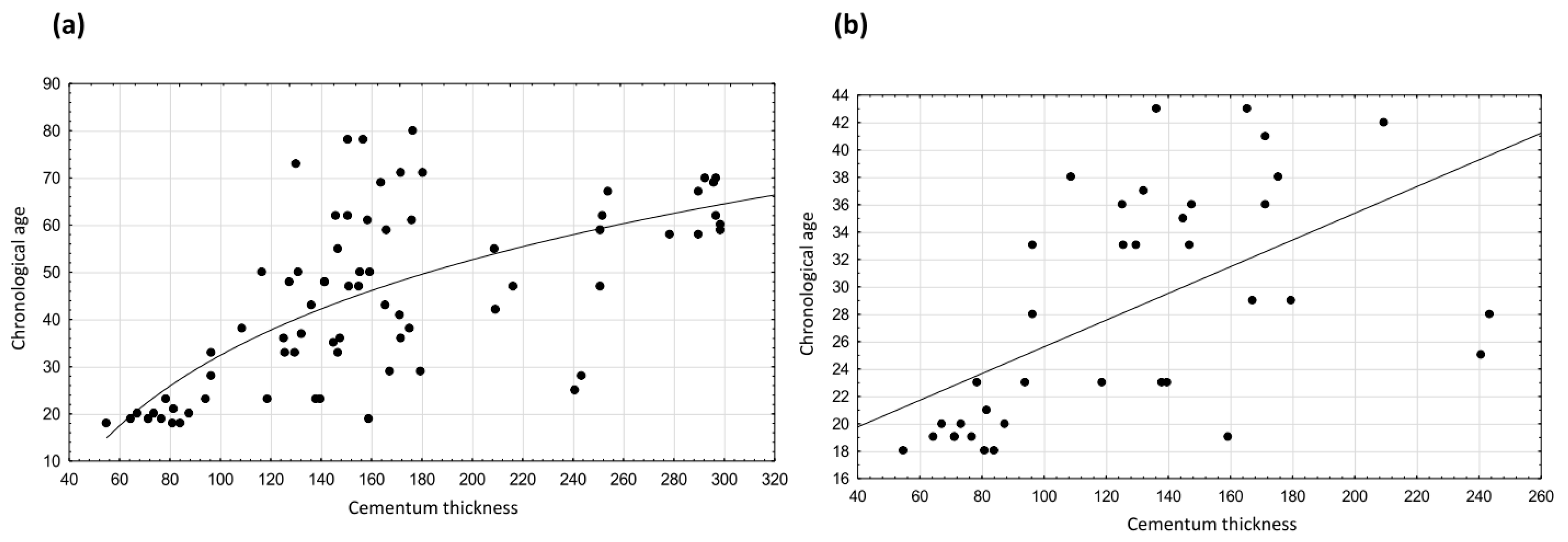 Biology 11 00784 g001