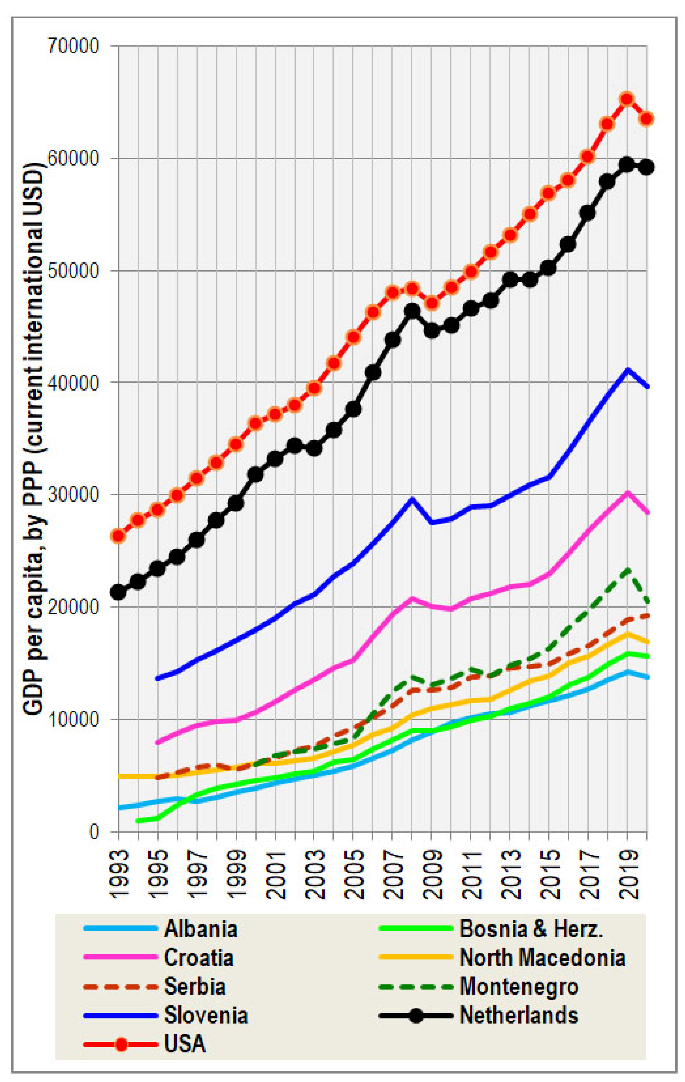 Biology 11 00786 g003