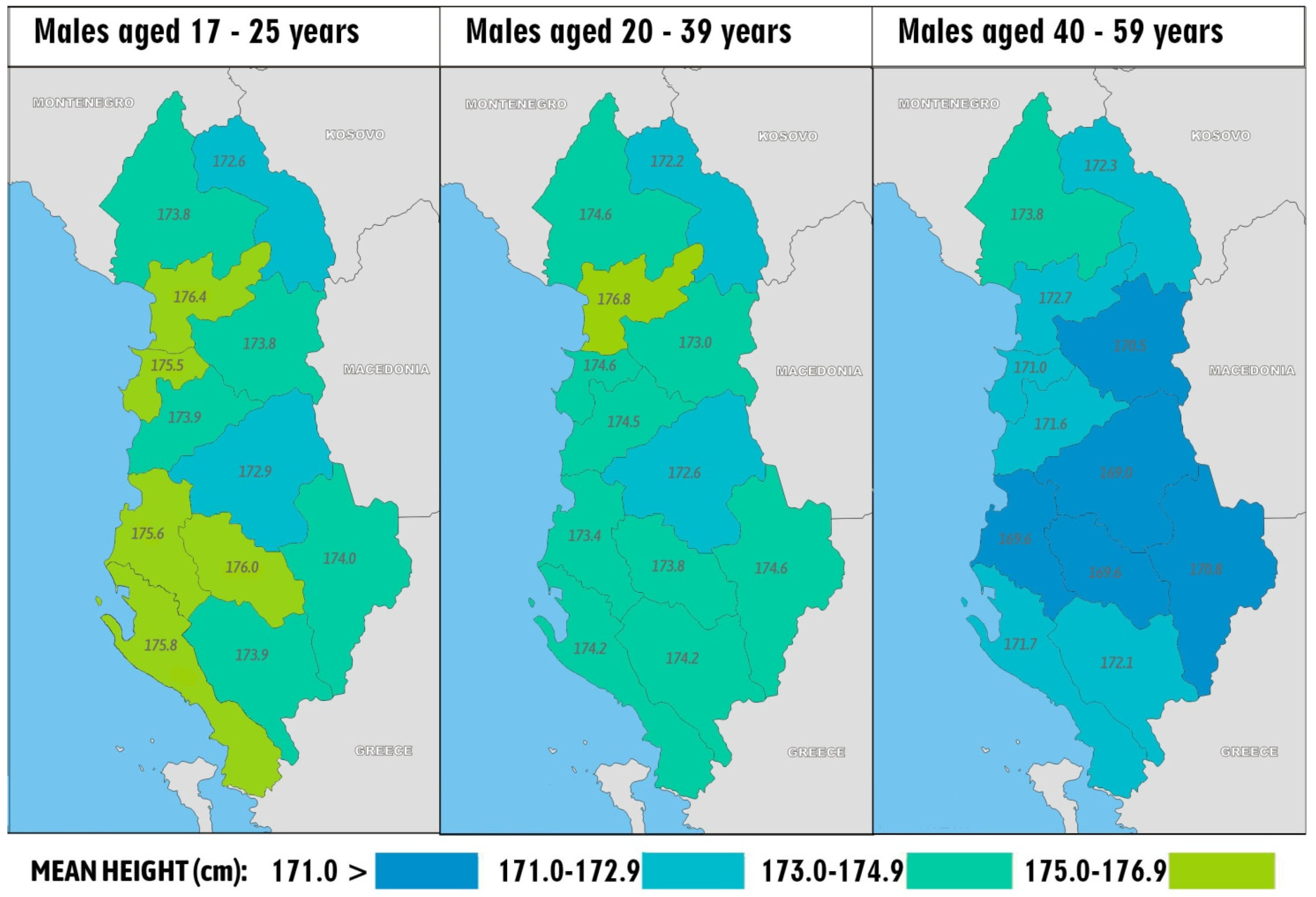 Biology 11 00786 g006