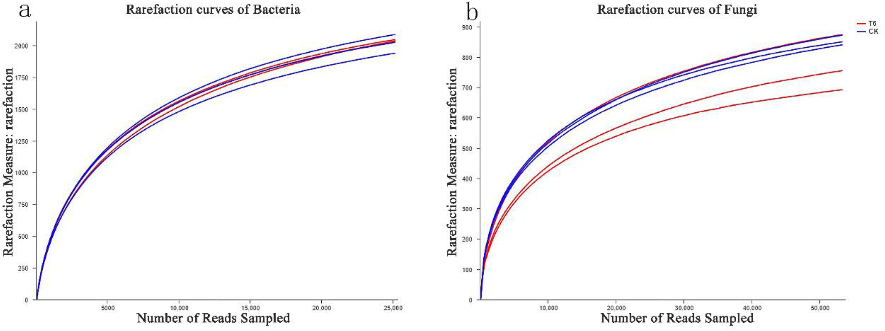 Biology 11 00791 g001