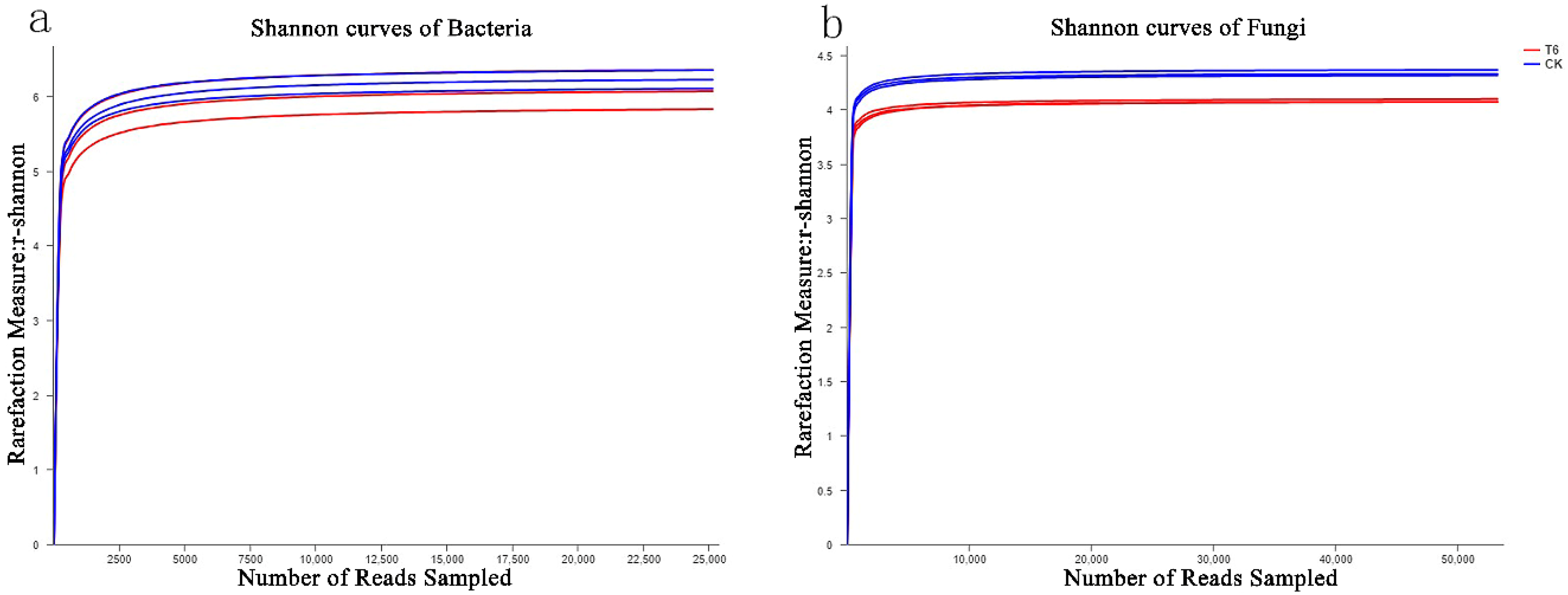 Biology 11 00791 g002