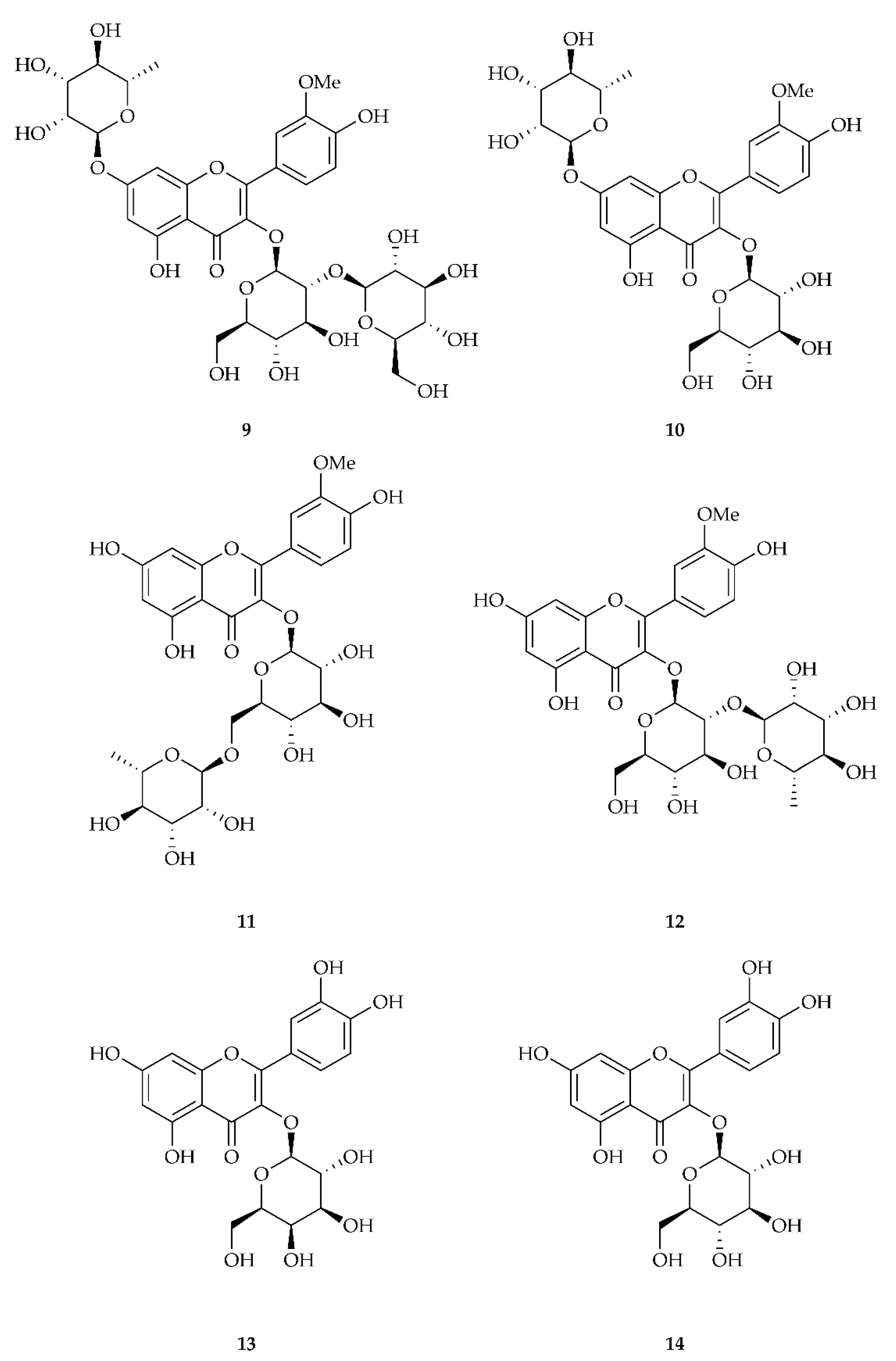 Biology 11 00825 g003 Biology 11 00825 g003