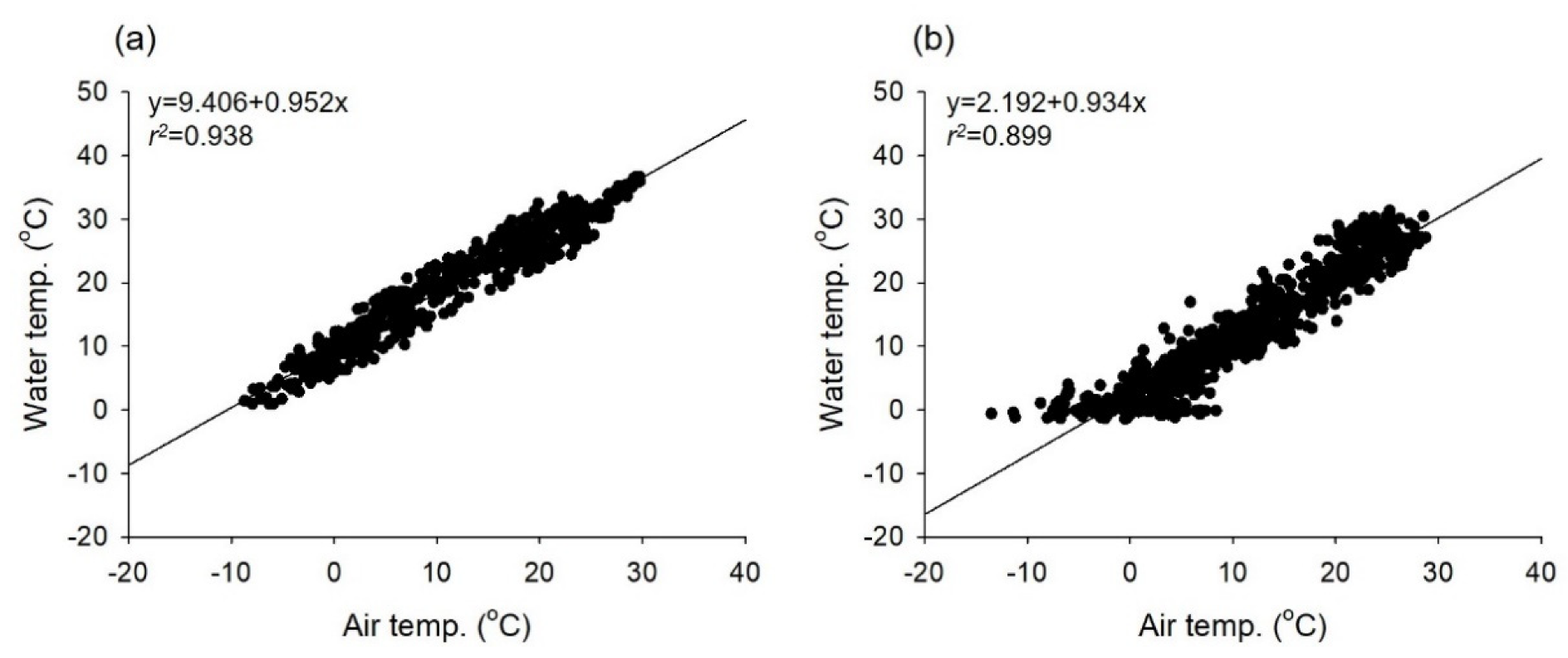 Biology 11 00830 g004
