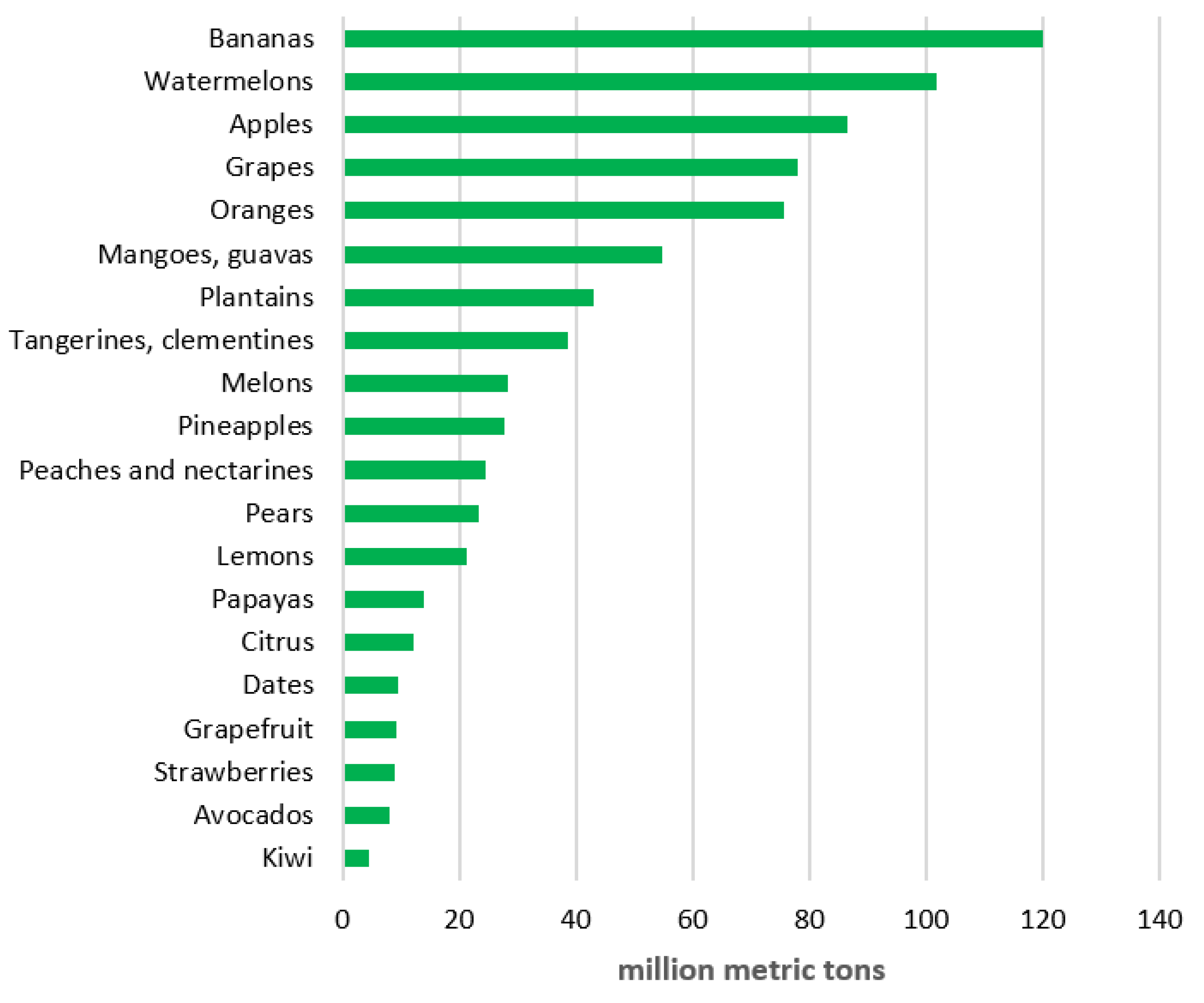 Biology 11 00847 g001 Biology 11 00847 g001