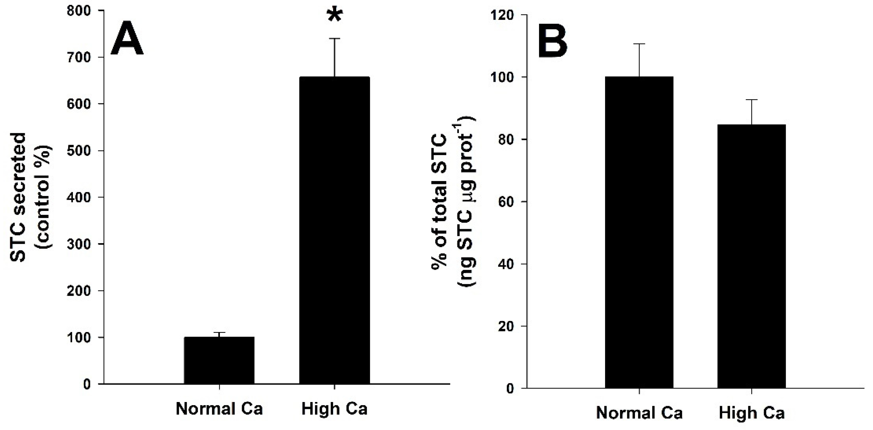 Biology 11 00863 g002