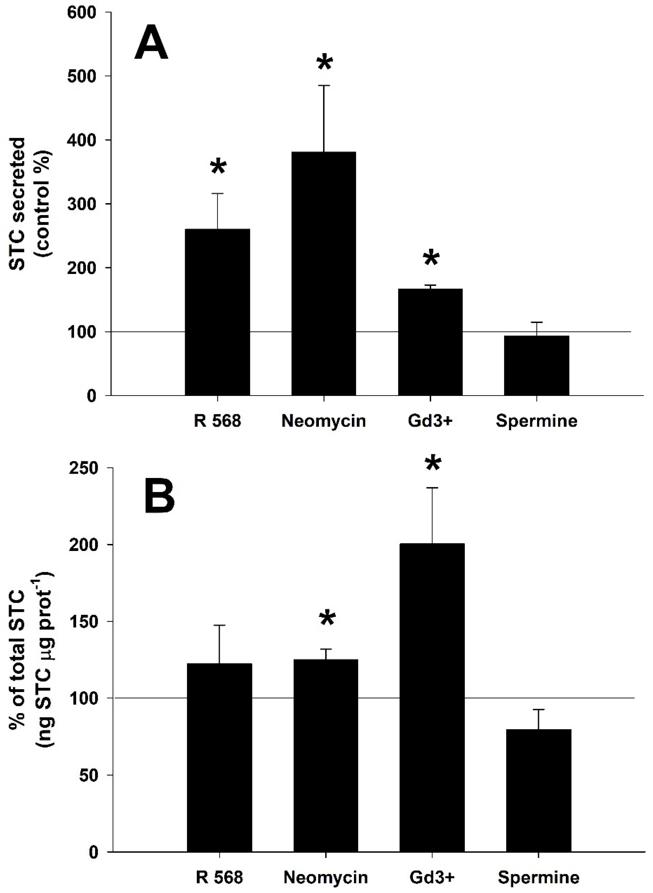 Biology 11 00863 g004