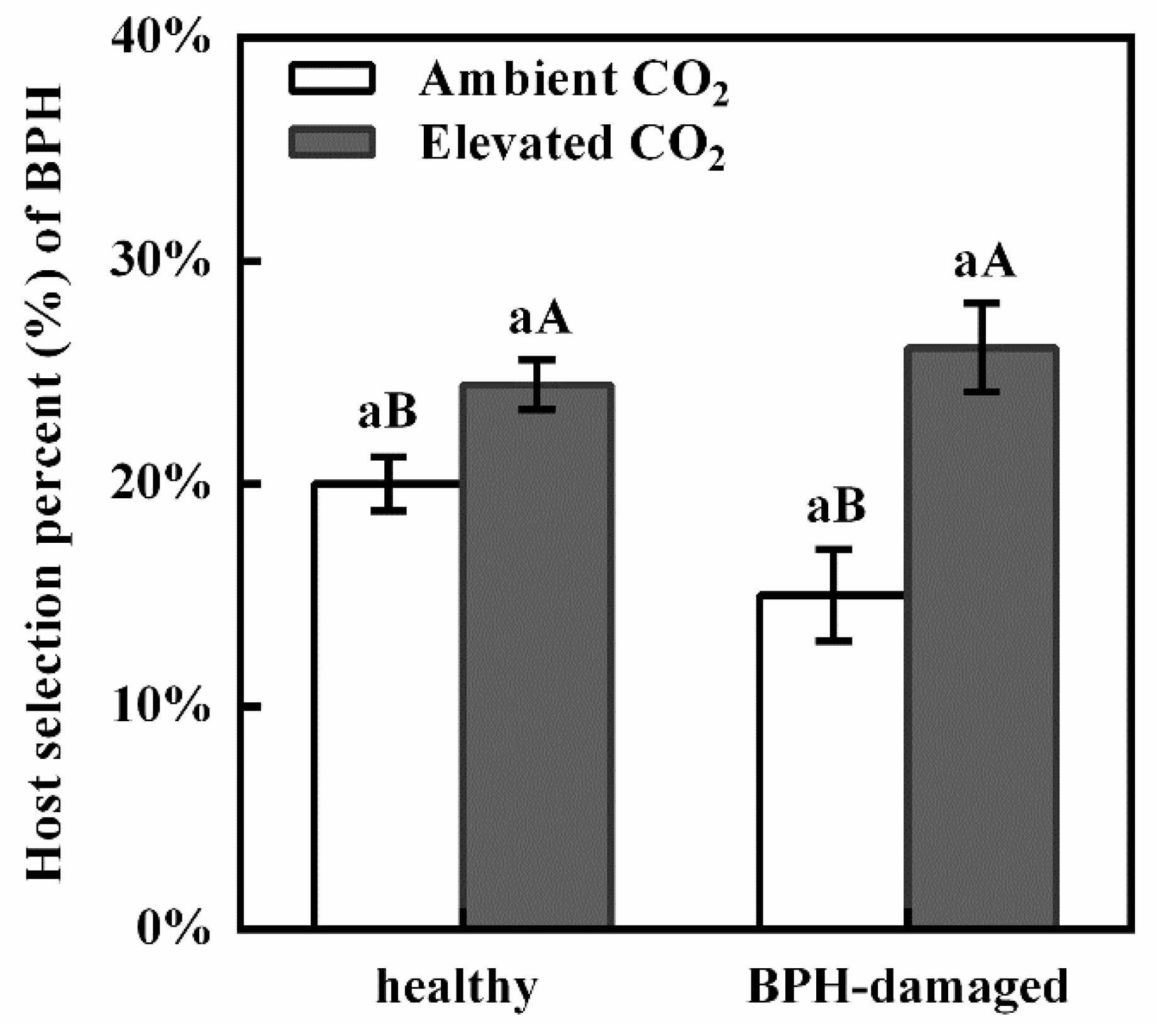 Biology 11 00882 g001 Biology 11 00882 g001