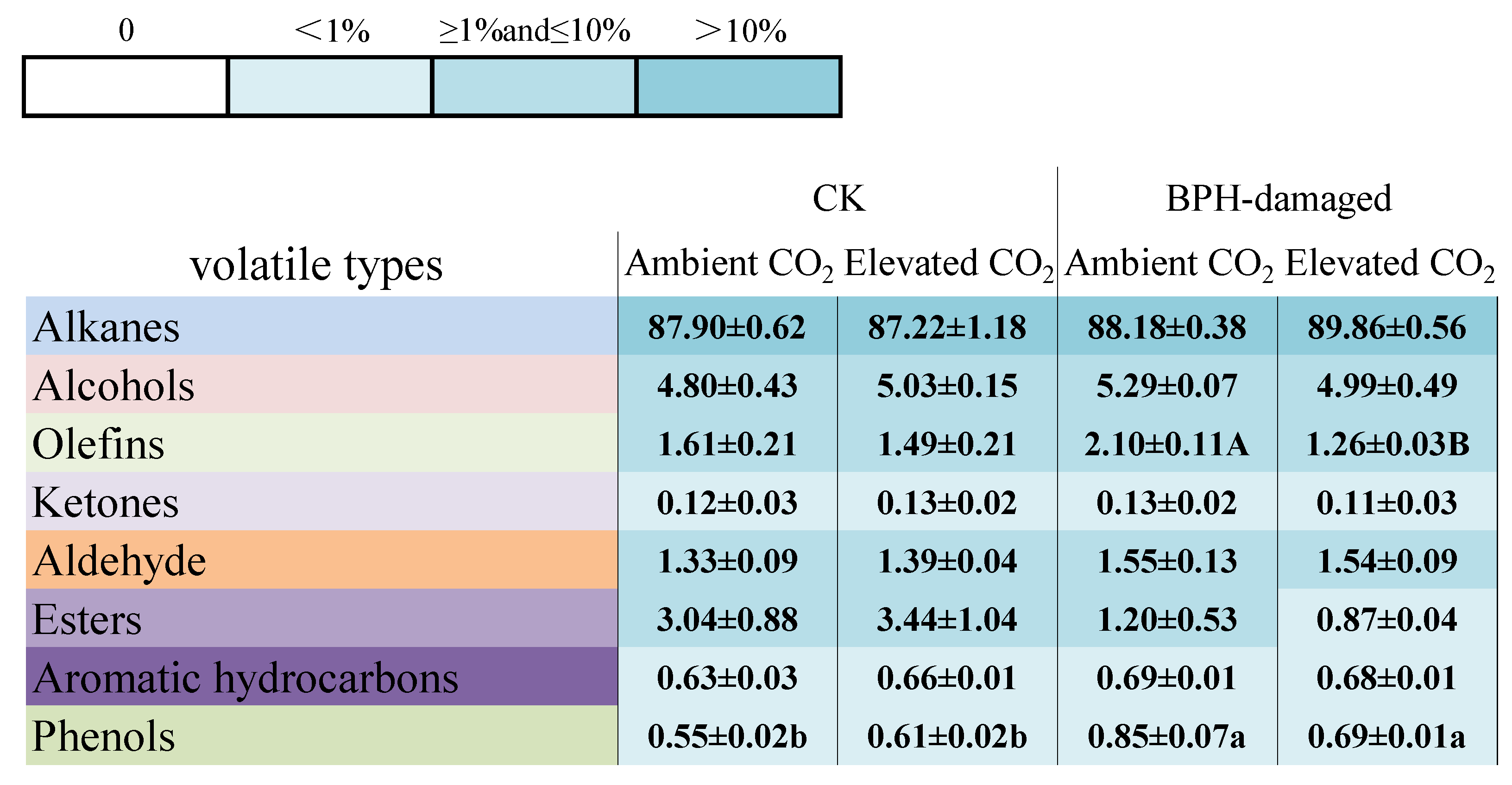 Biology 11 00882 g003 Biology 11 00882 g003