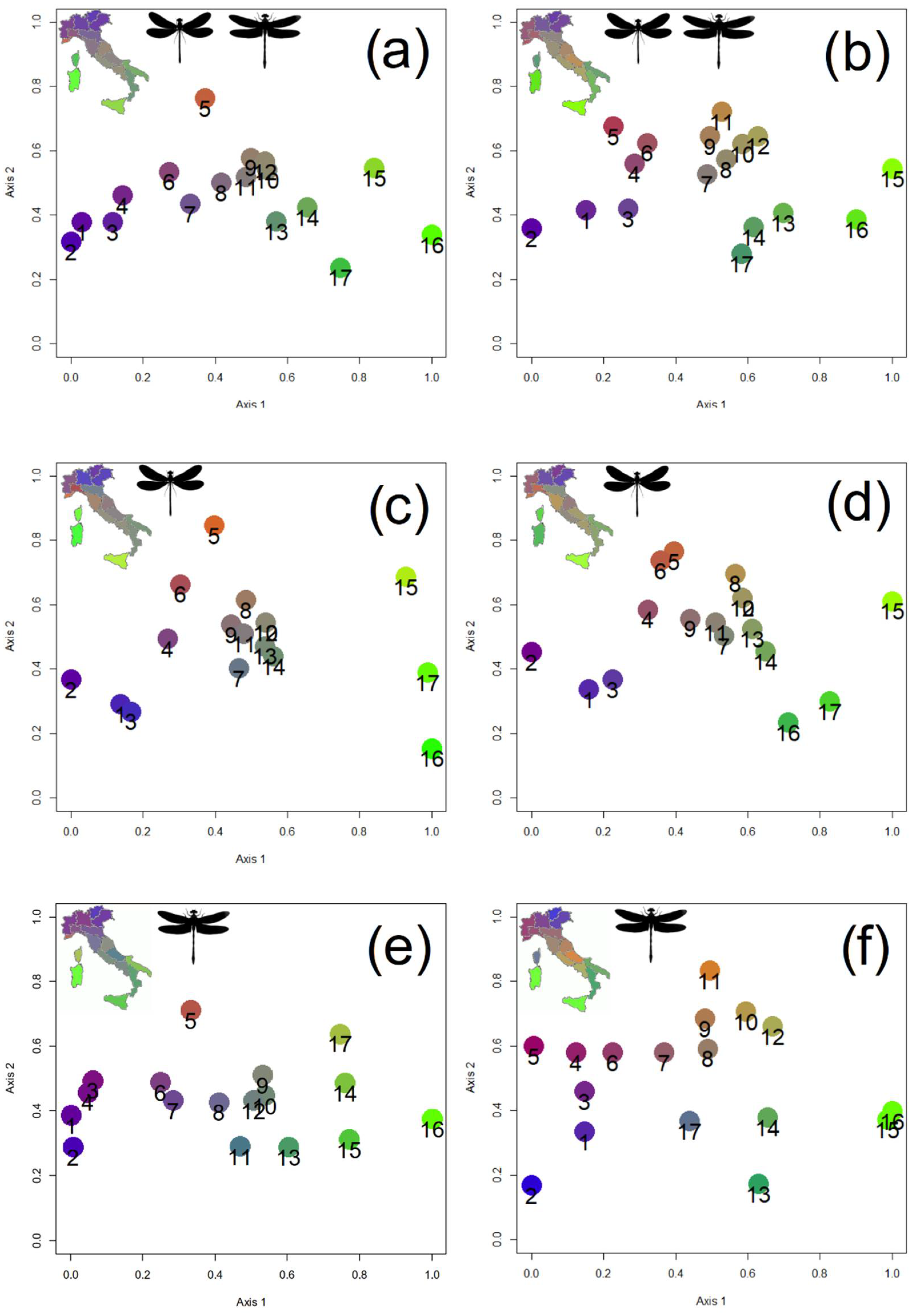 Biology 11 00886 g002