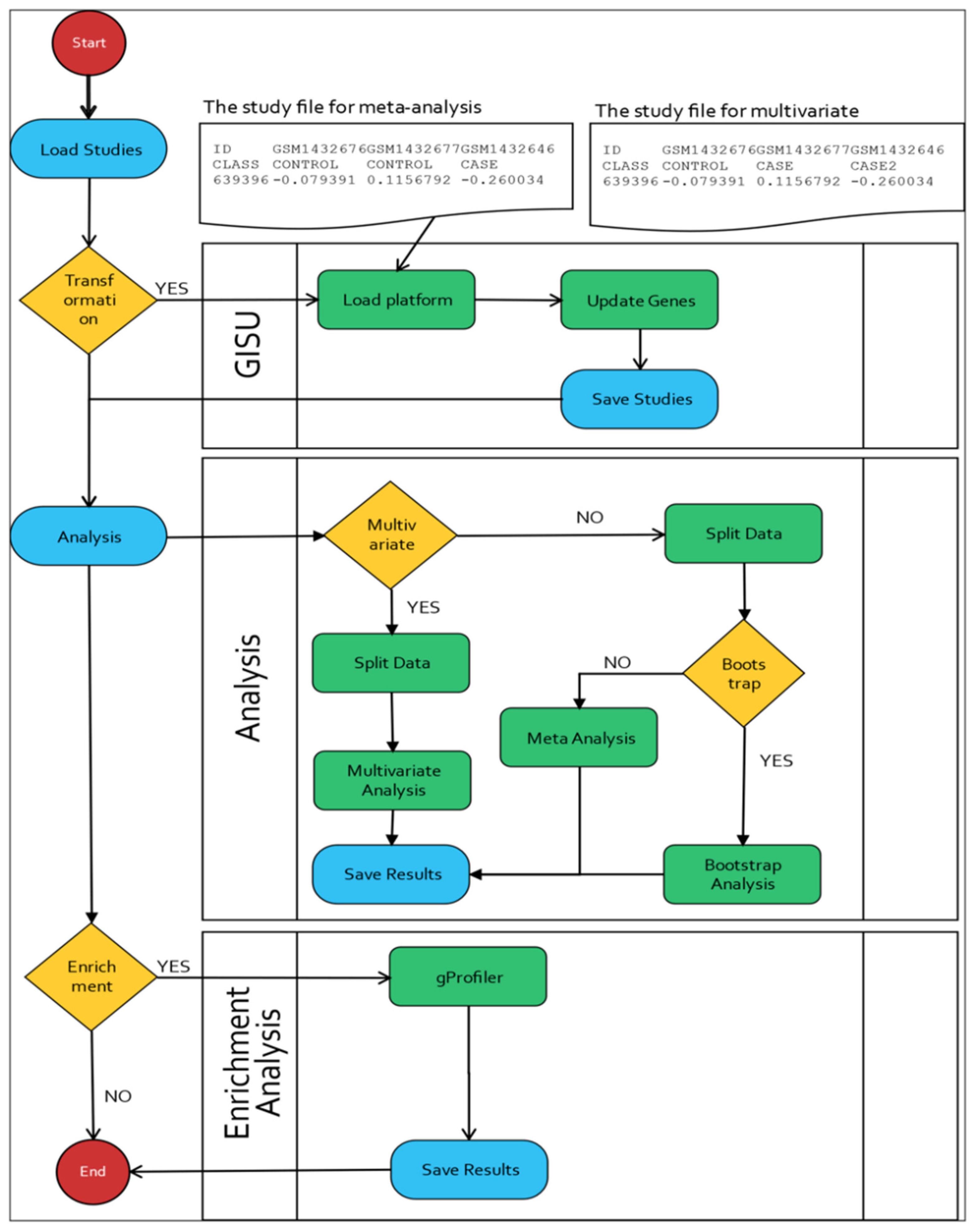 Biology 11 00895 g001
