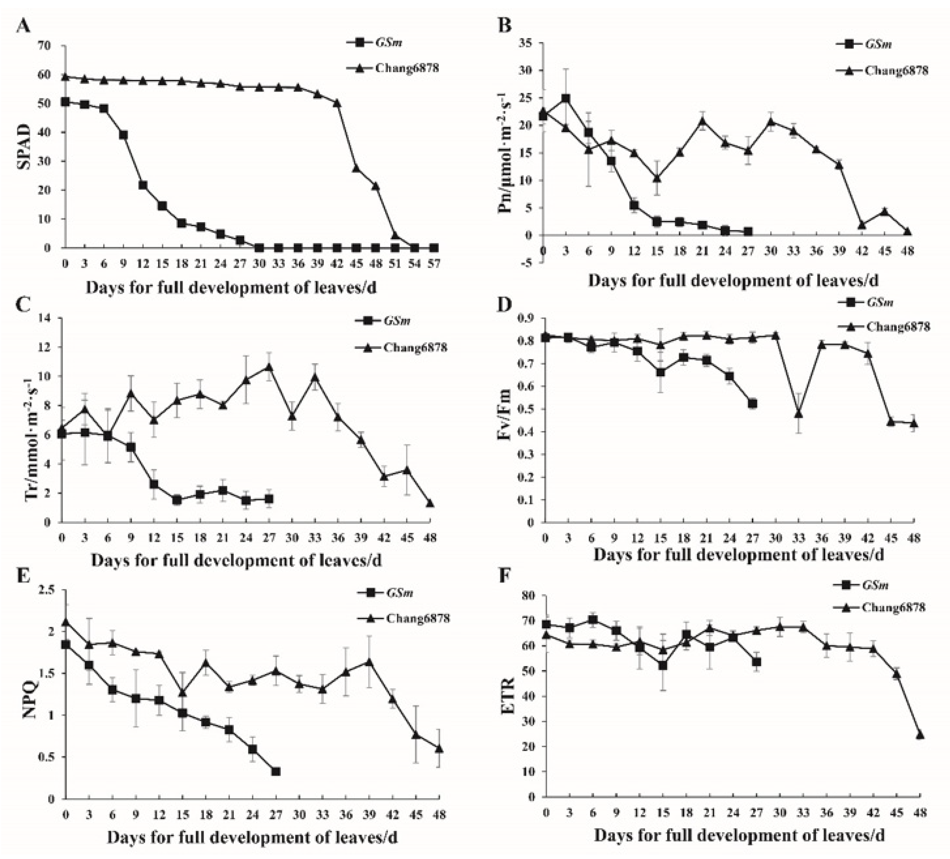 Biology 11 00904 g002