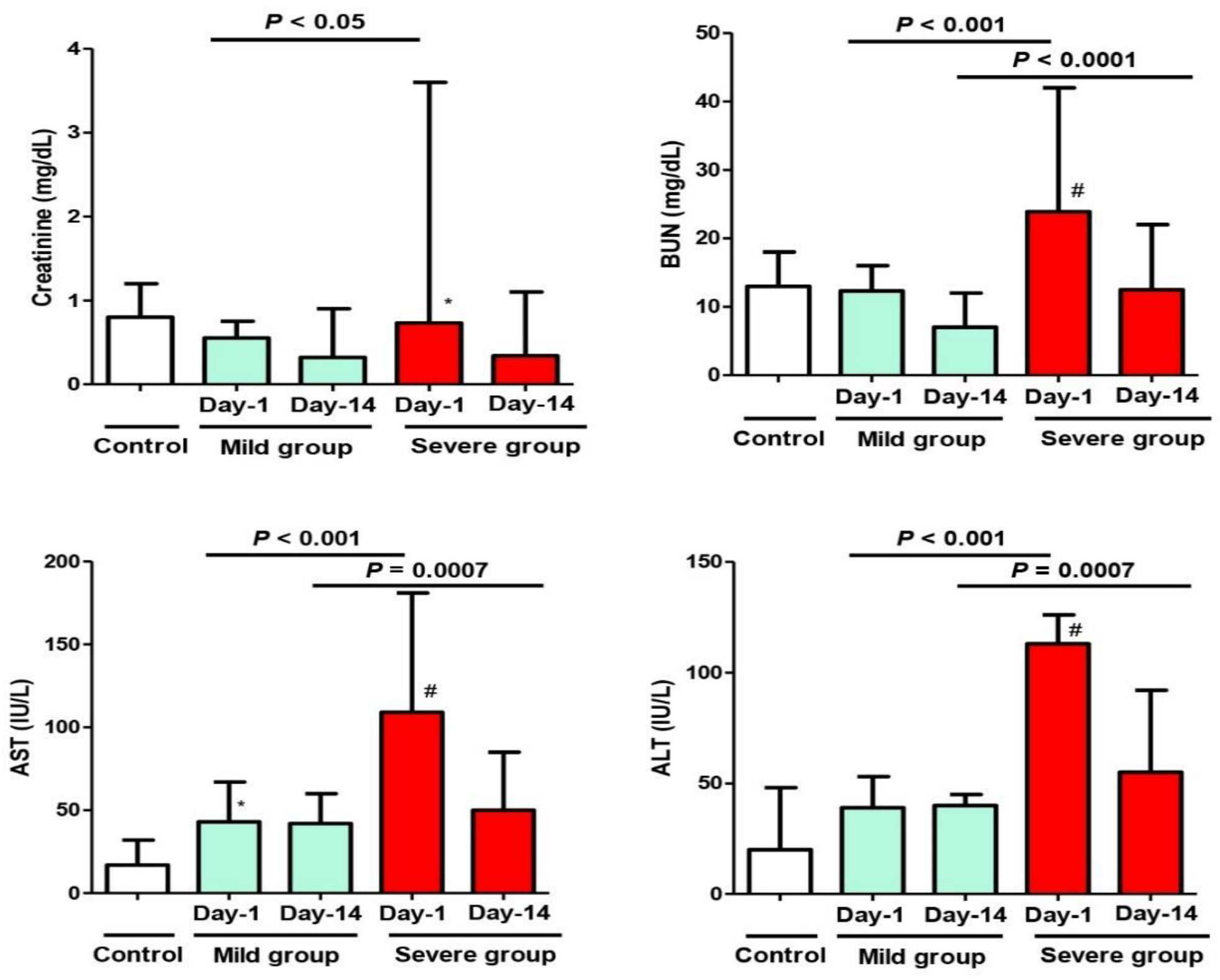 Biology 11 00946 g003