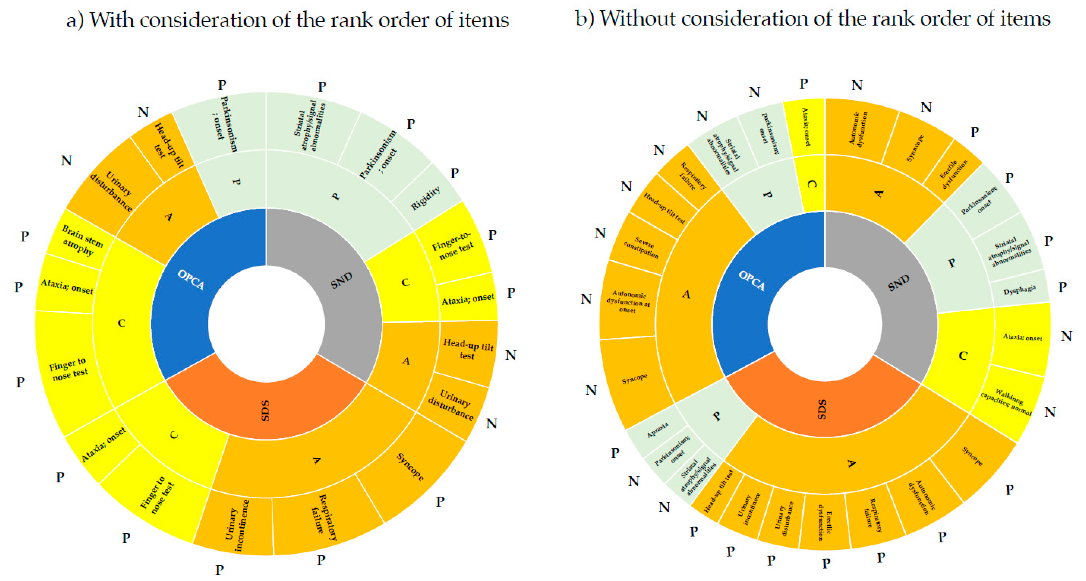 Biology 11 00951 g001