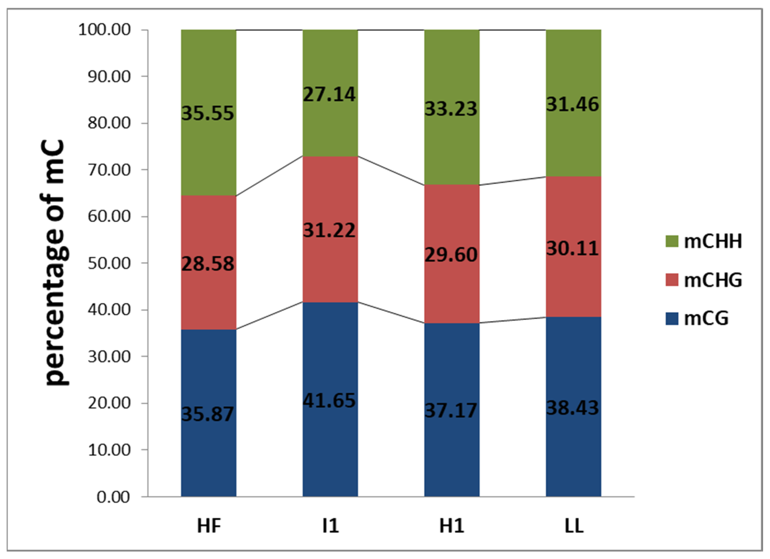 Biology 11 00954 g002