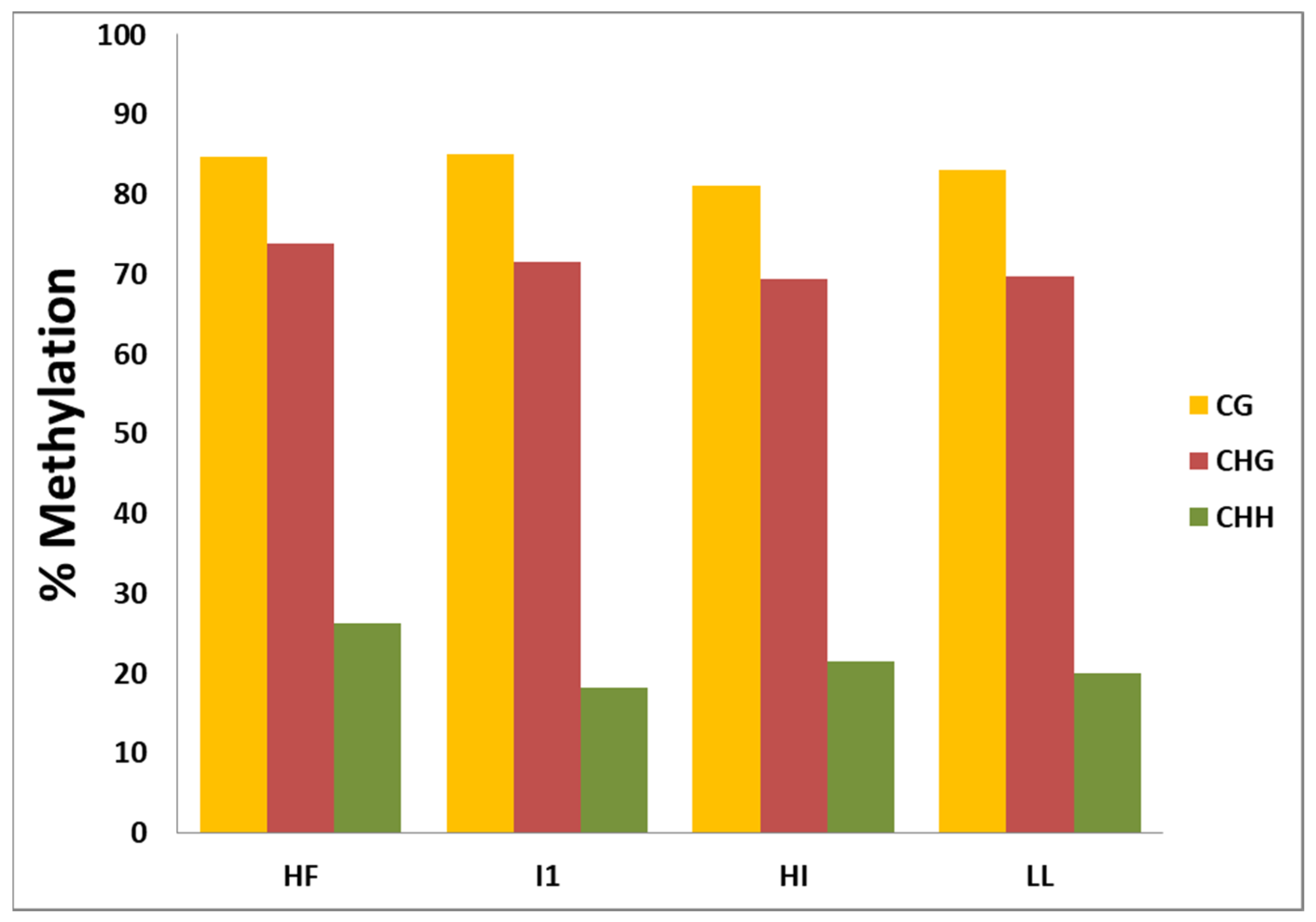 Biology 11 00954 g003