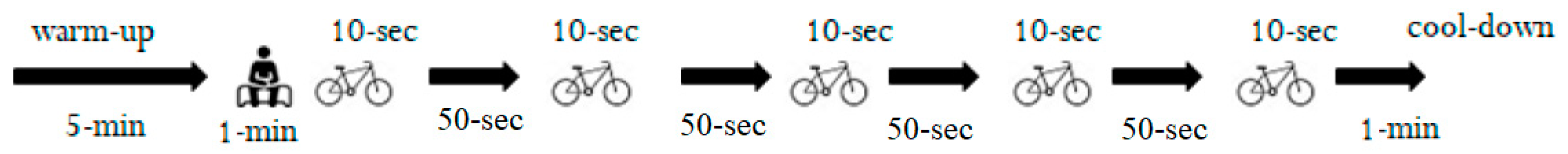 Biology 11 00961 g002