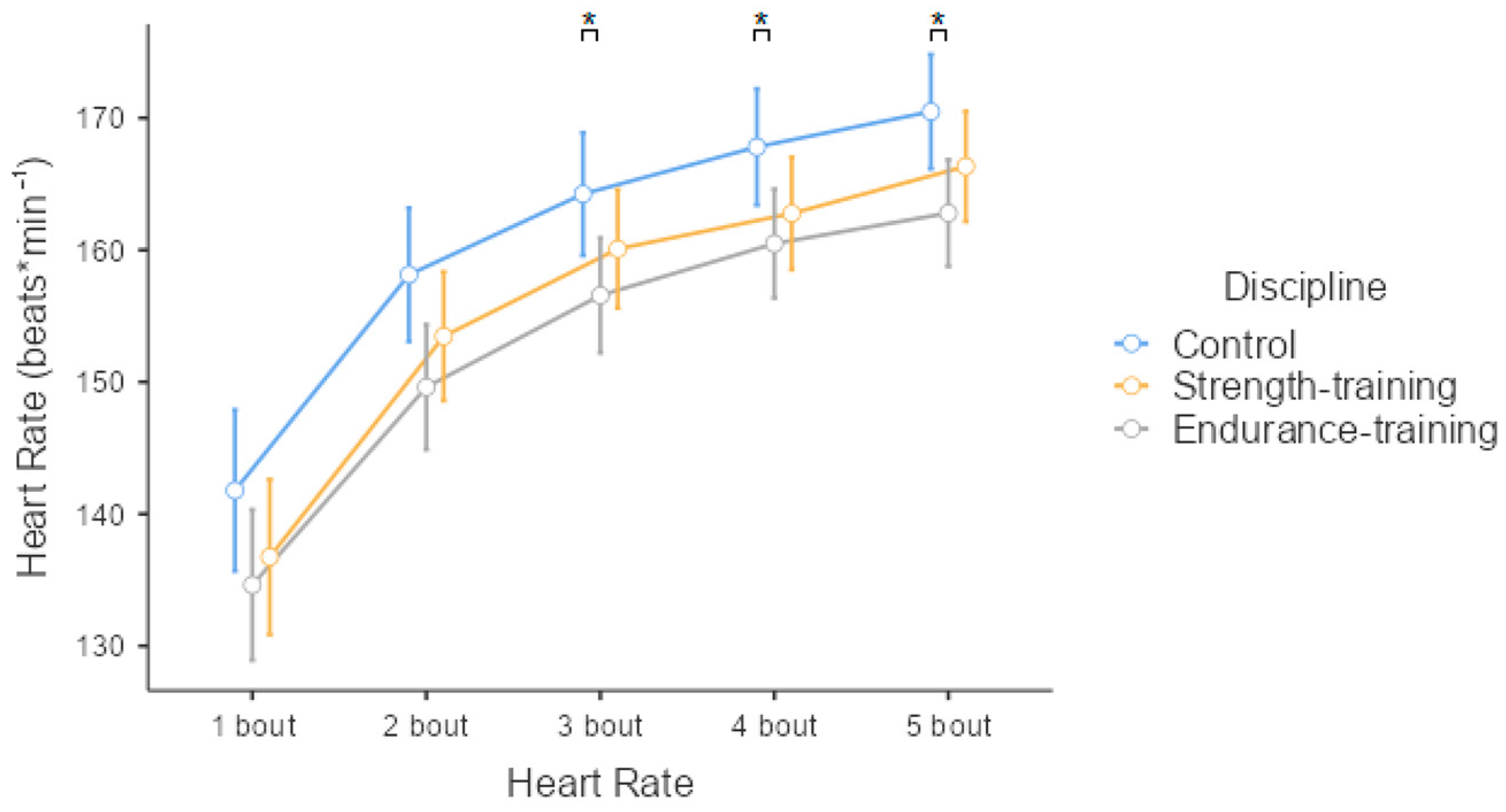 Biology 11 00961 g003