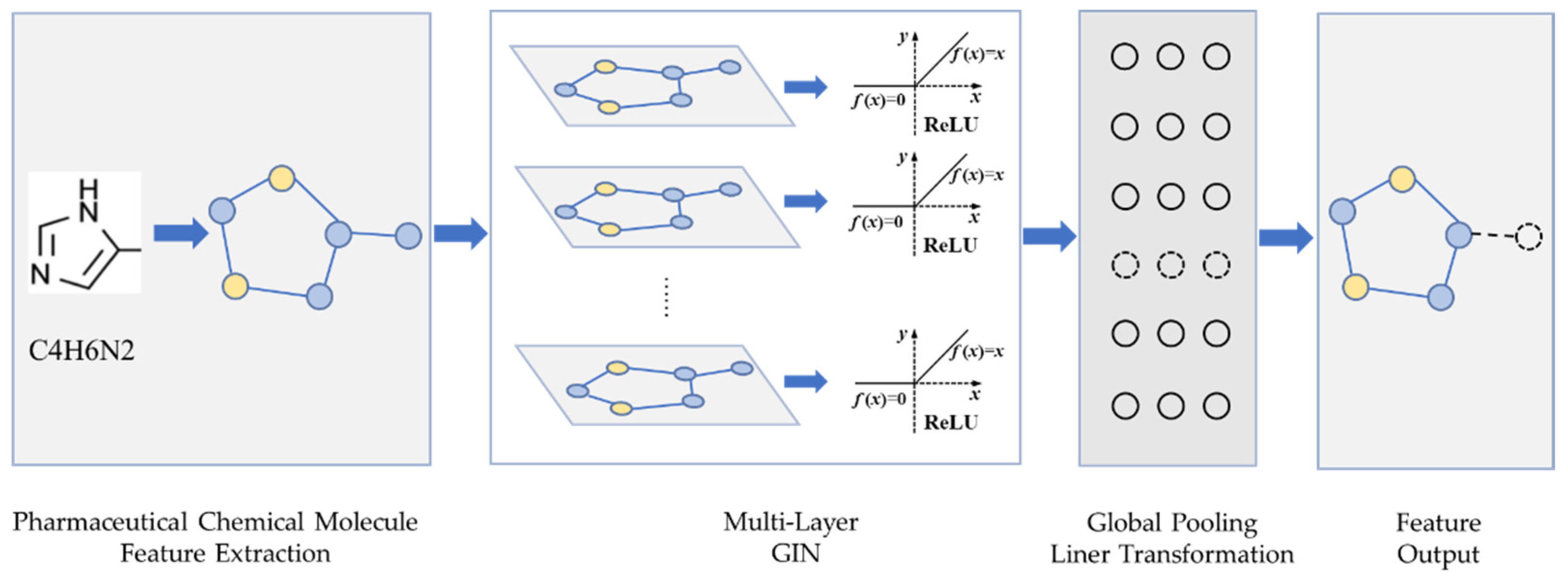 Biology 11 00967 g001