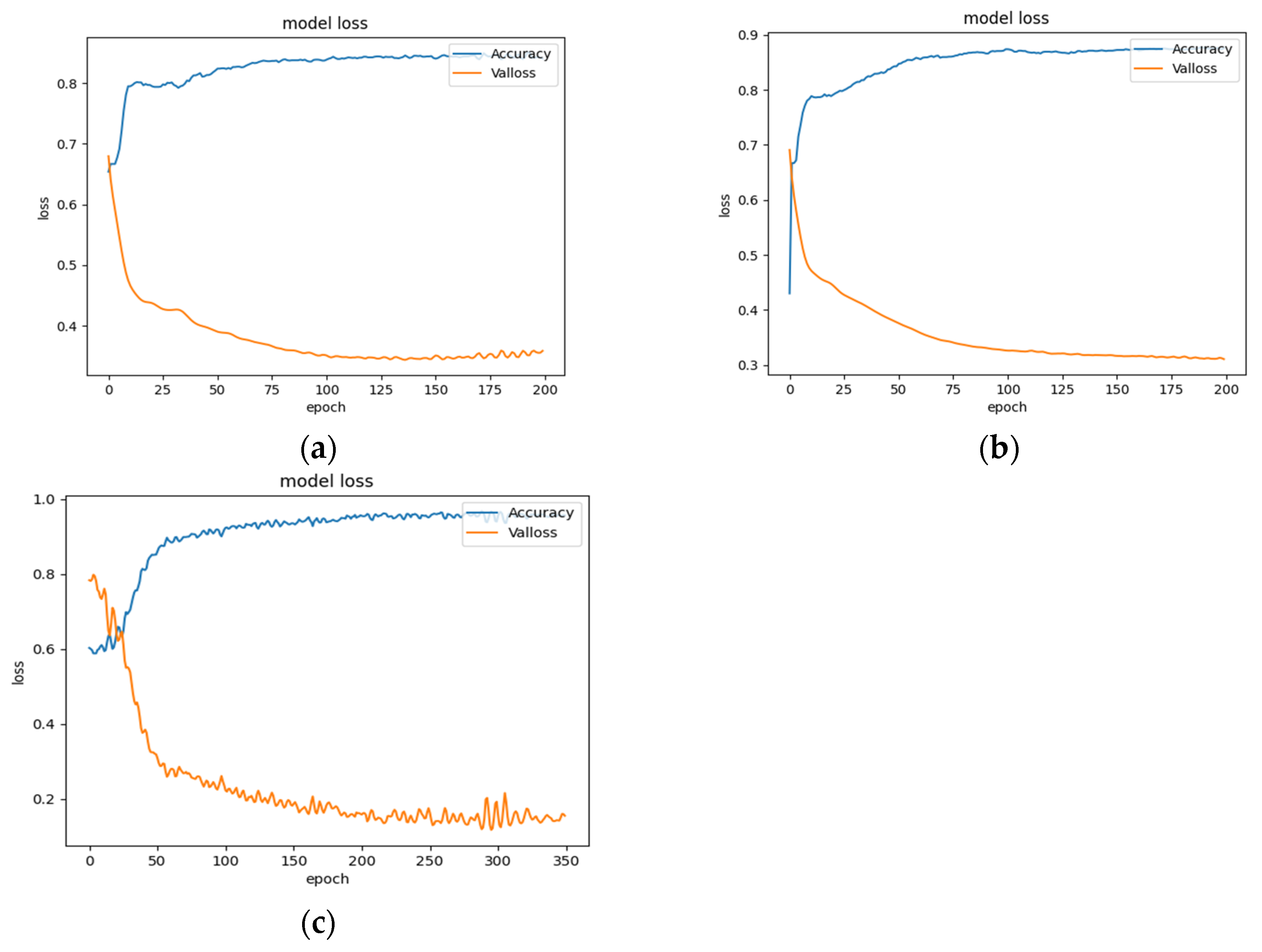 Biology 11 00967 g009