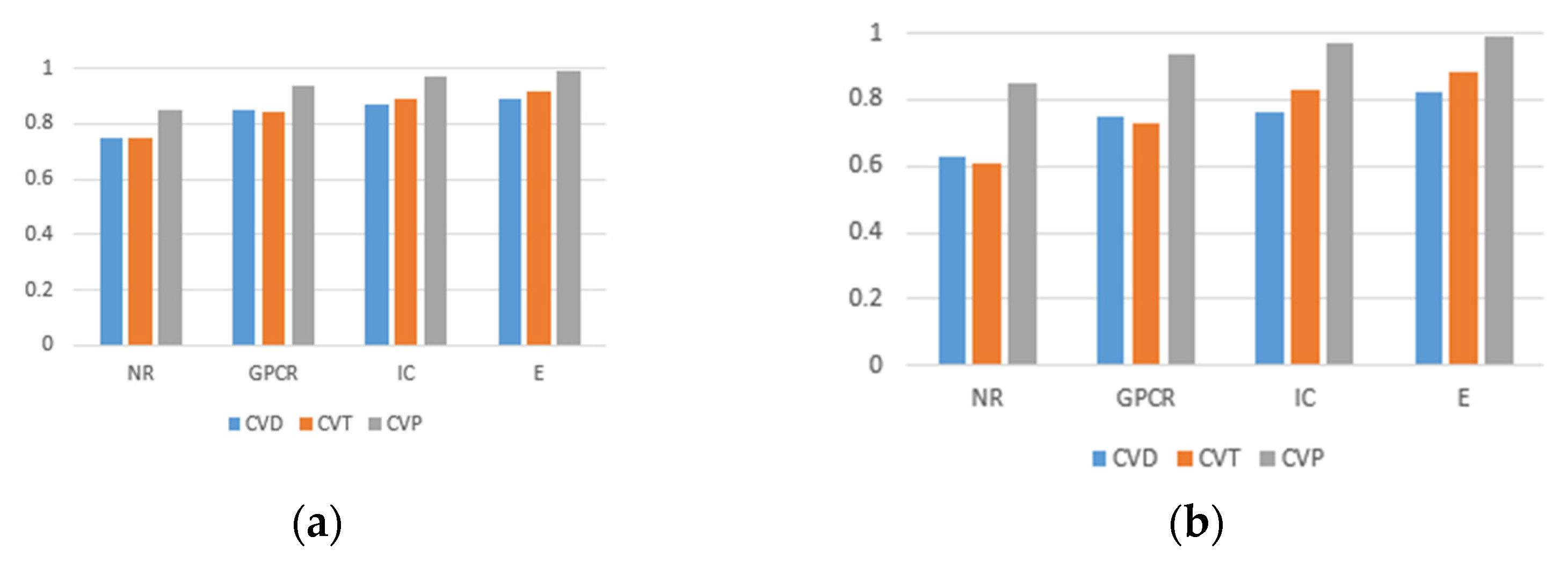 Biology 11 00967 g010