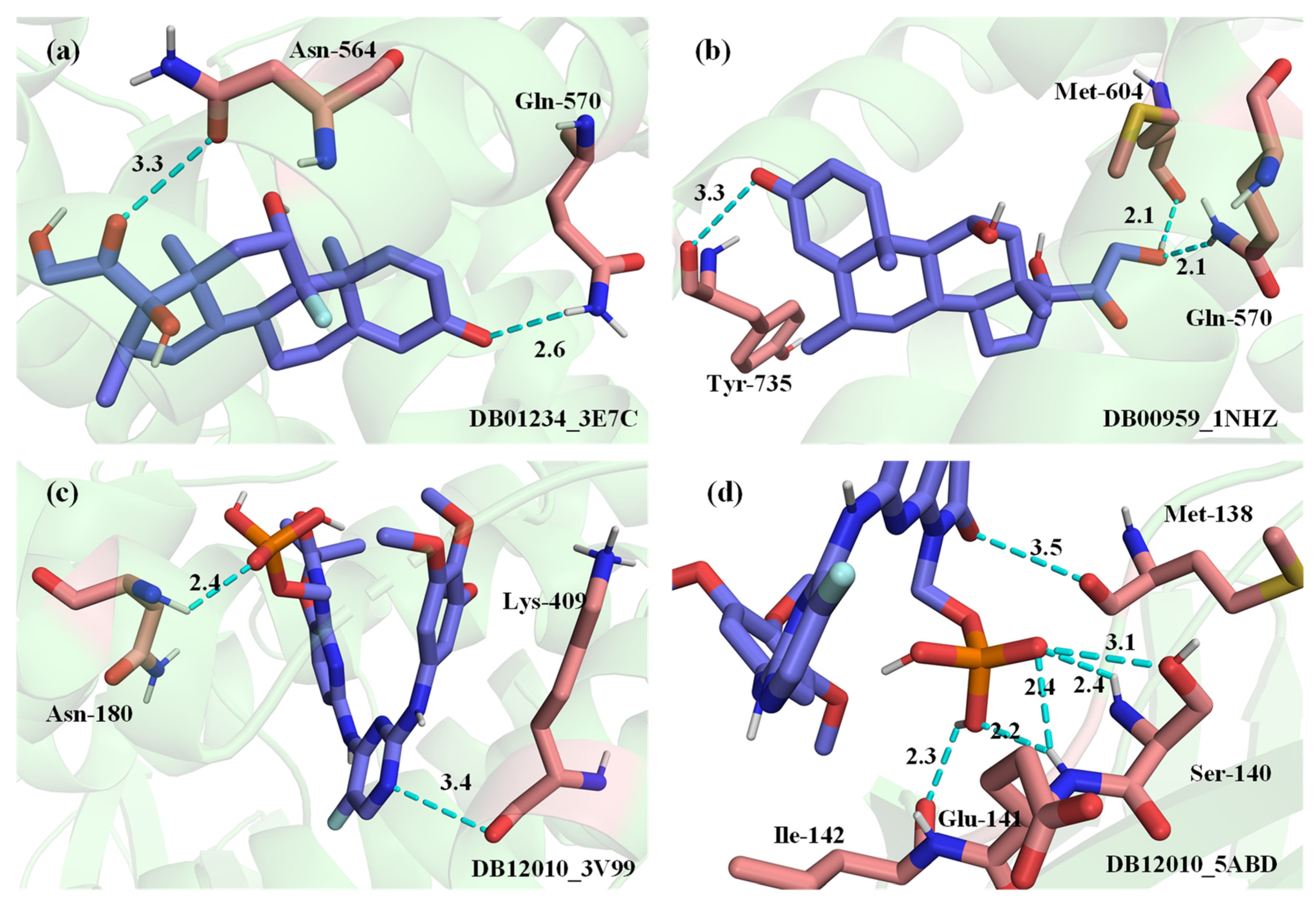 Biology 11 00967 g011