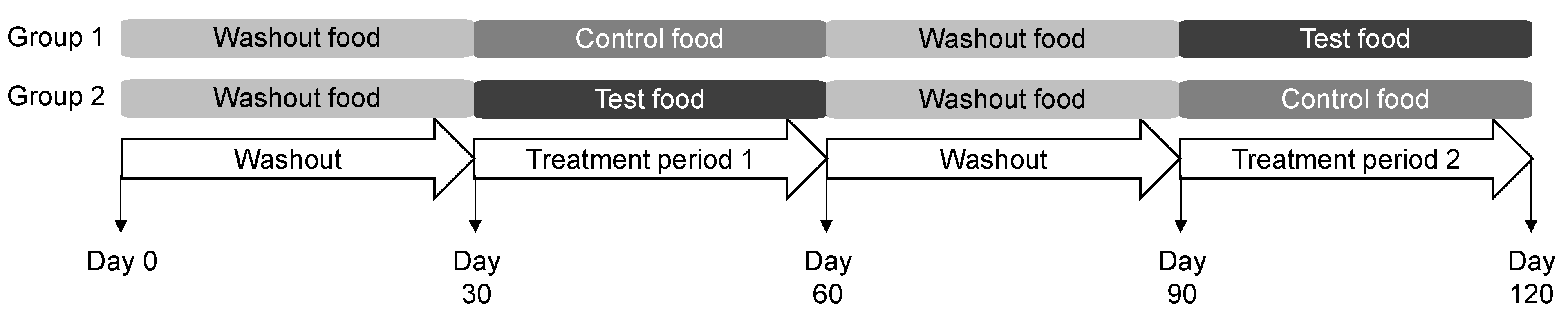 Biology 11 00976 g001