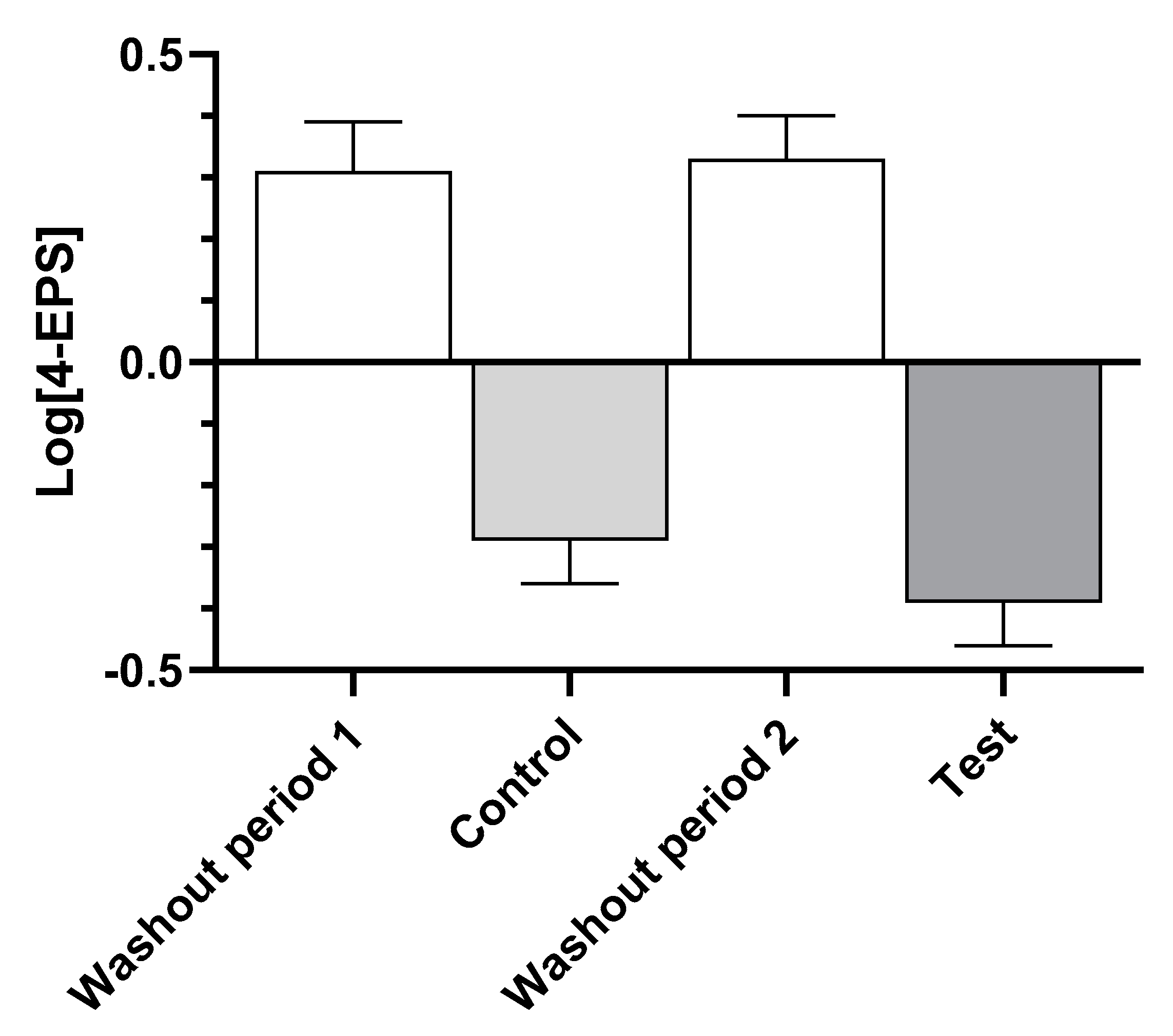 Biology 11 00976 g002