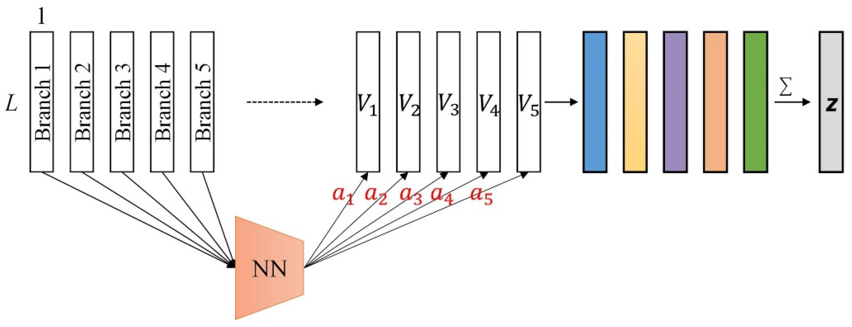 Biology 11 00982 g003