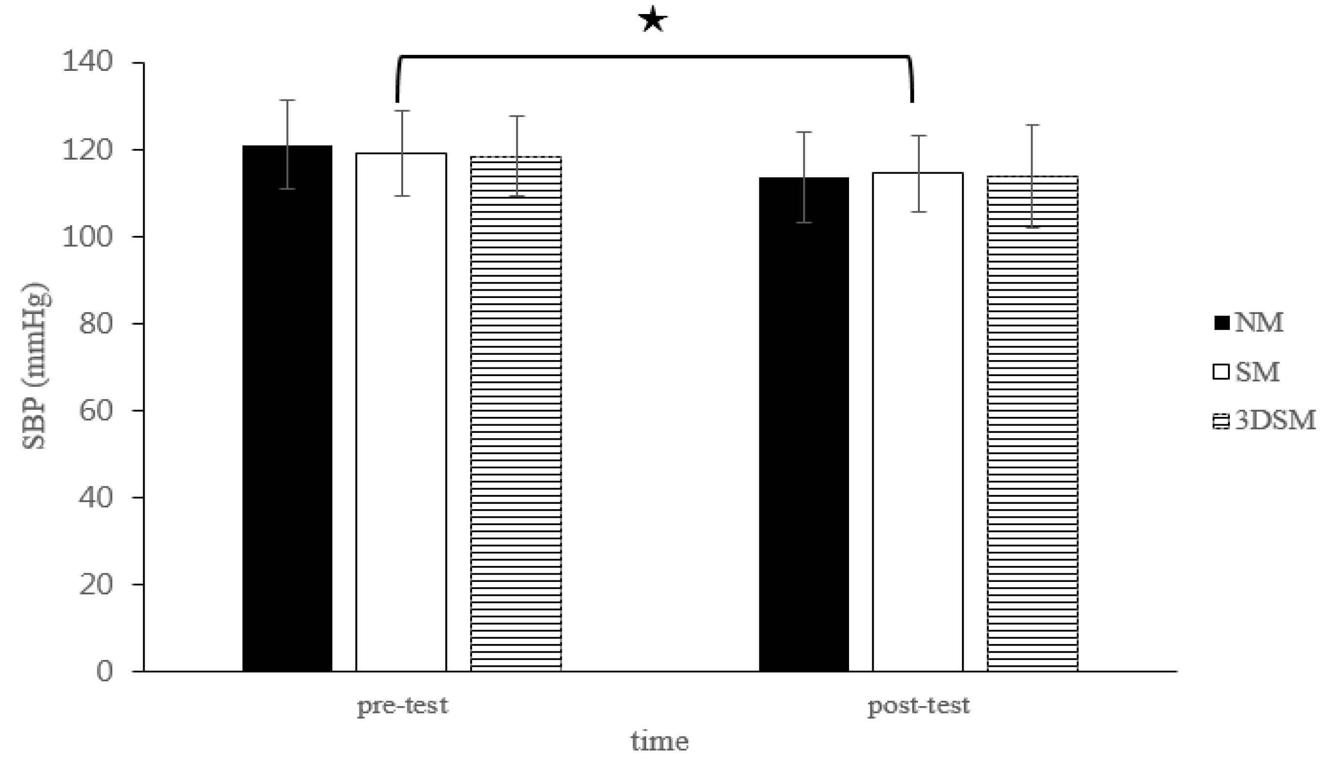 Biology 11 00992 g002