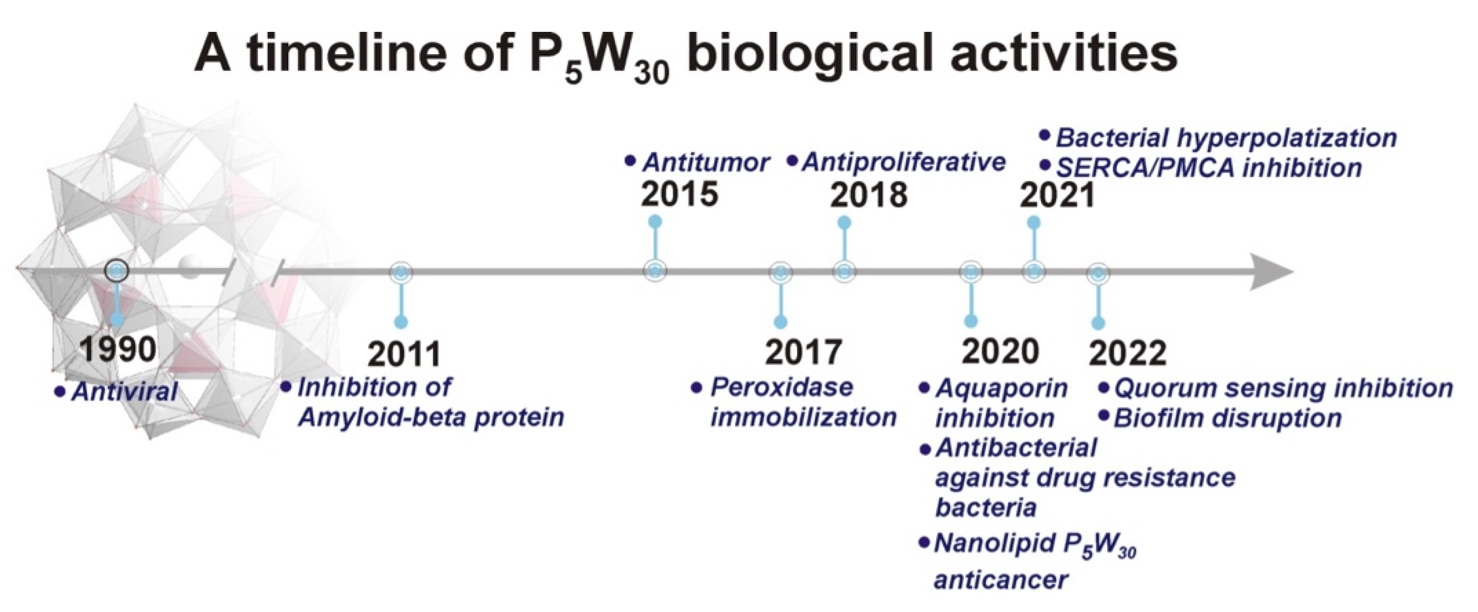 Biology 11 00994 g002