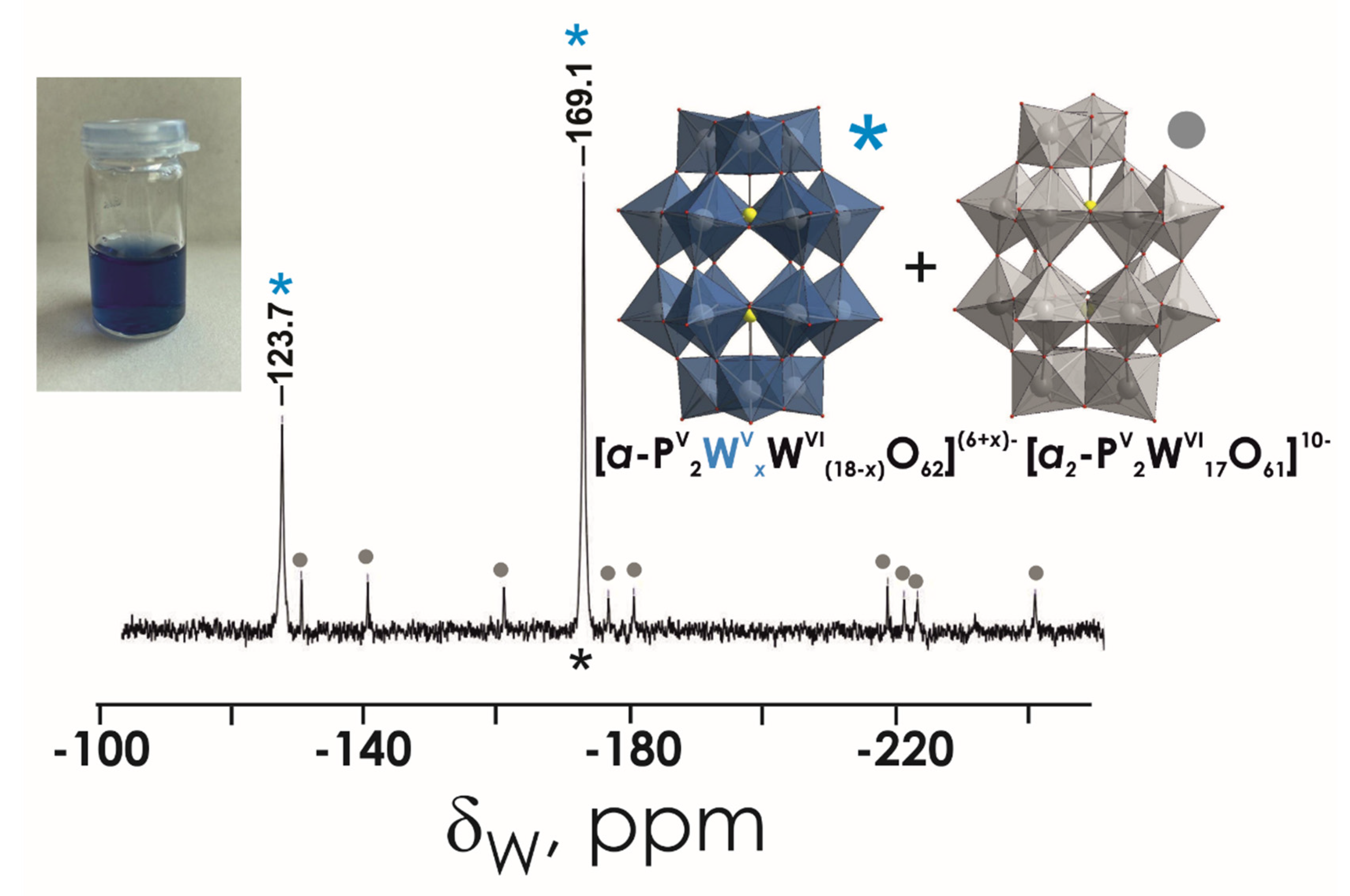 Biology 11 00994 g005