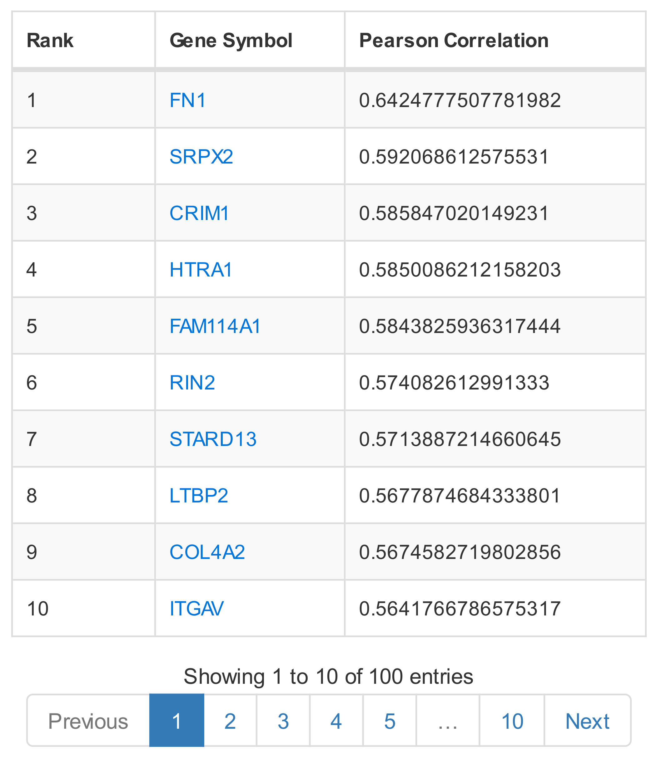 Biology 11 01019 g006