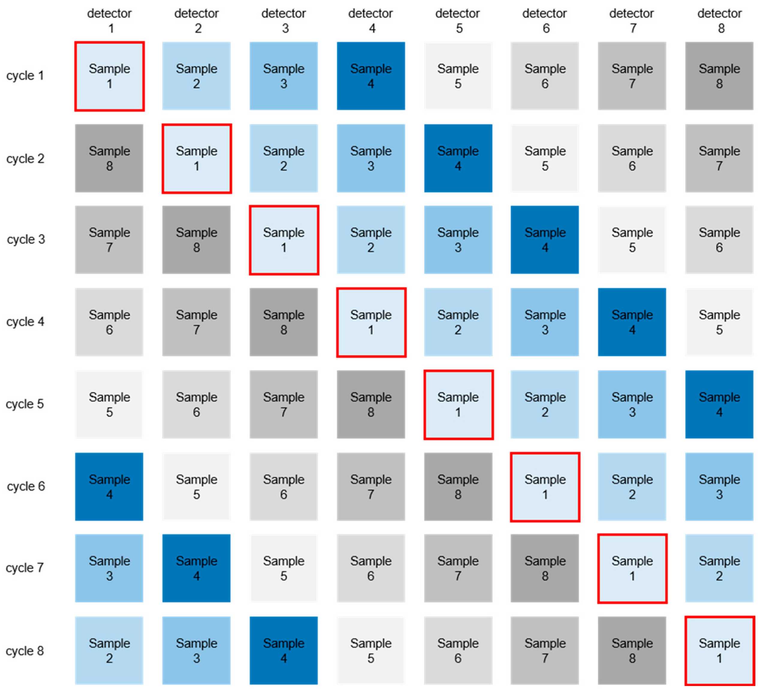 Biology 11 01020 g001