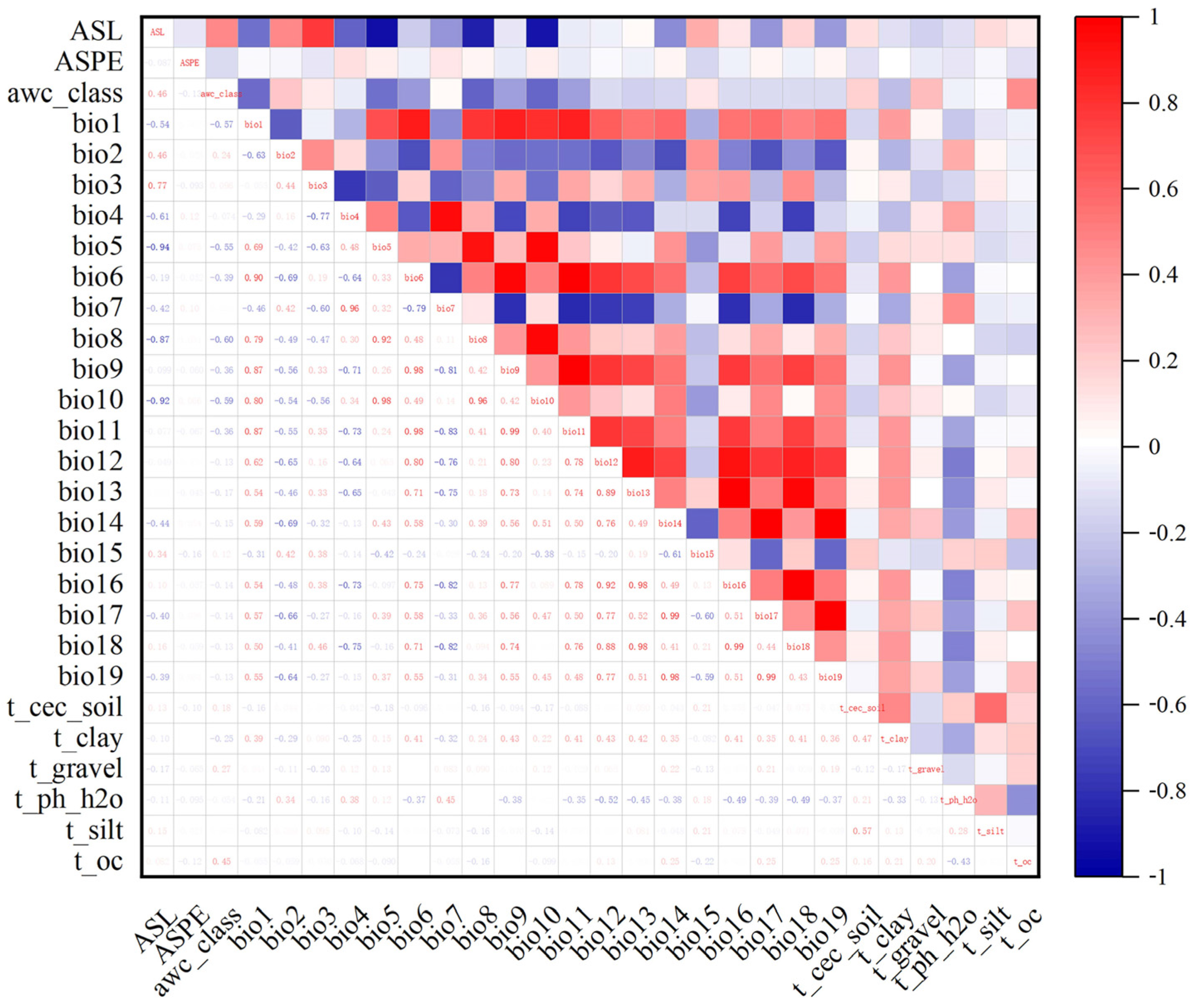 Biology 11 01027 g001