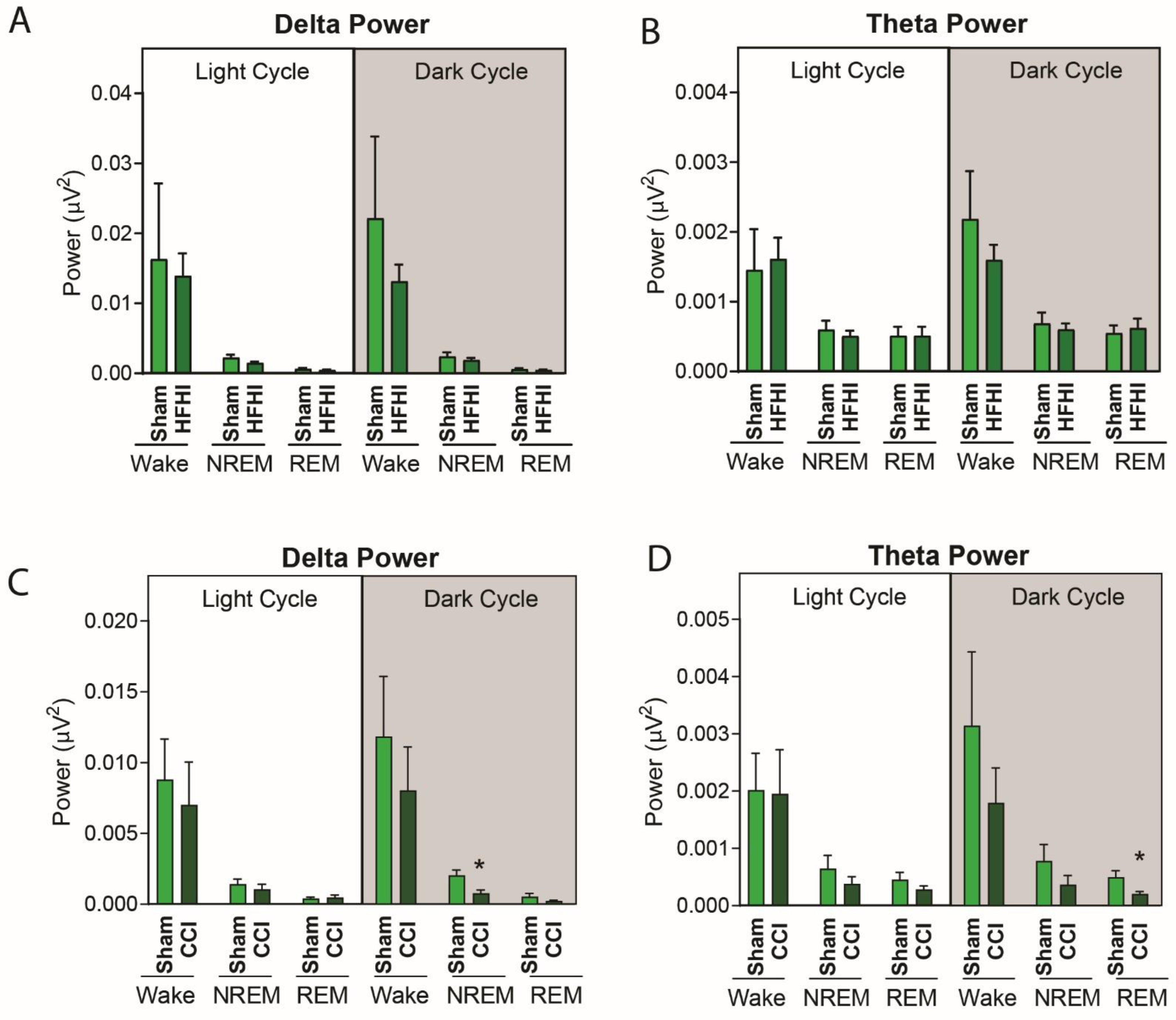 Biology 11 01031 g006