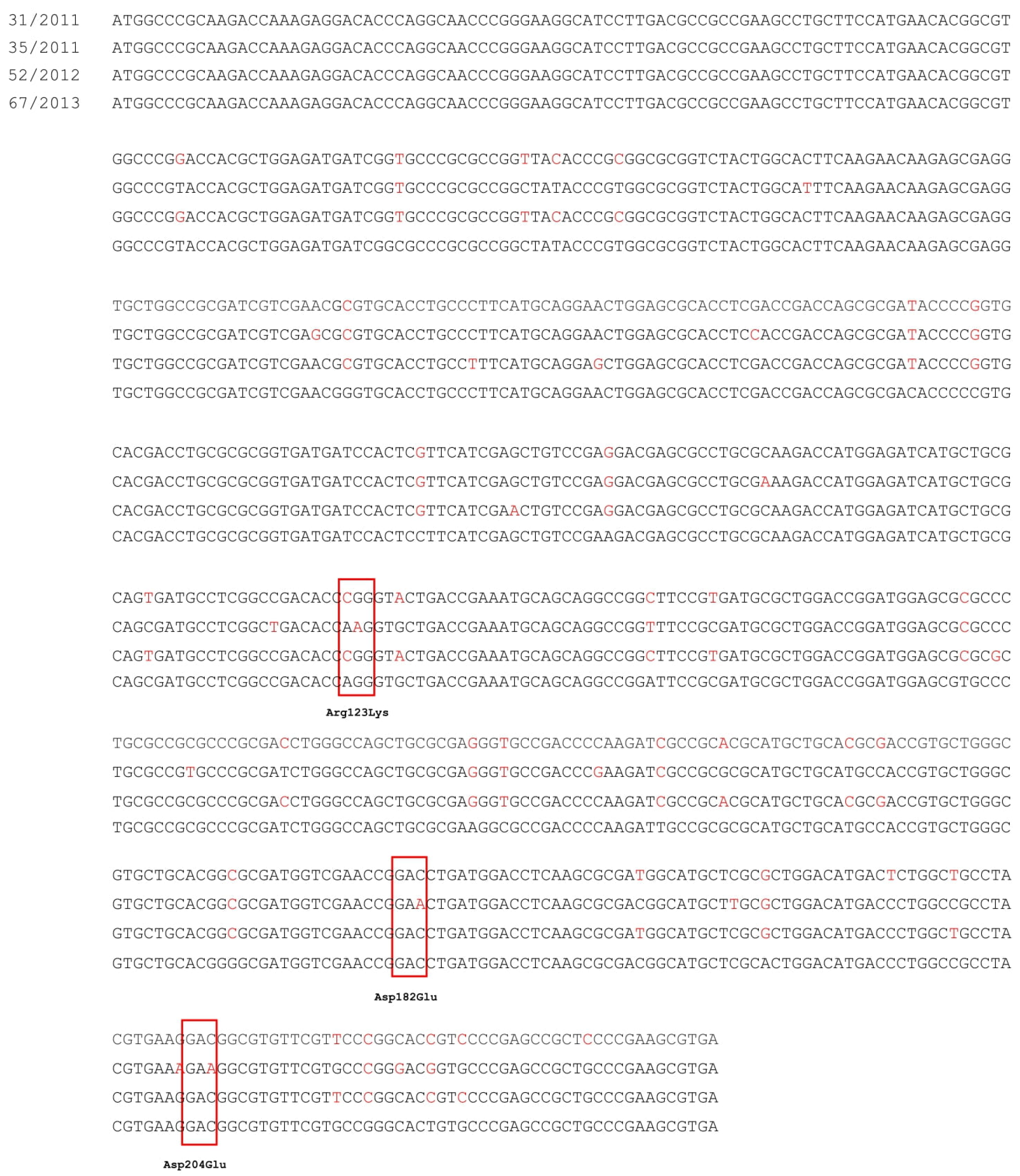 Biology 11 01044 g001 Biology 11 01044 g001