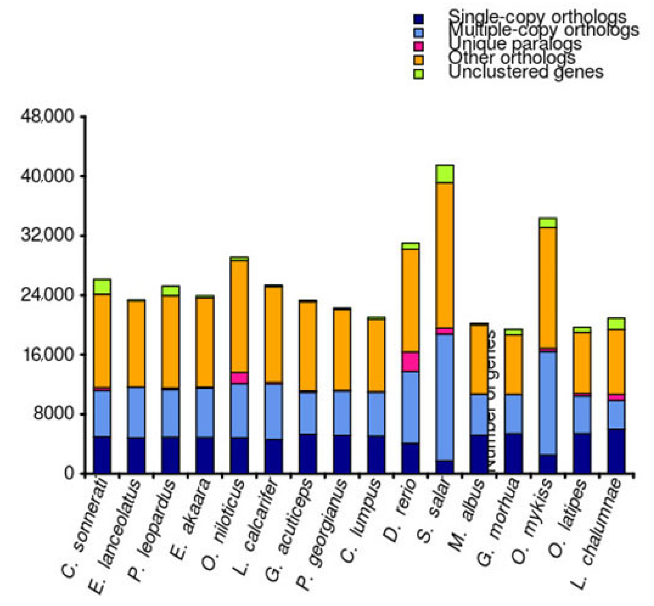 Biology 11 01053 g003