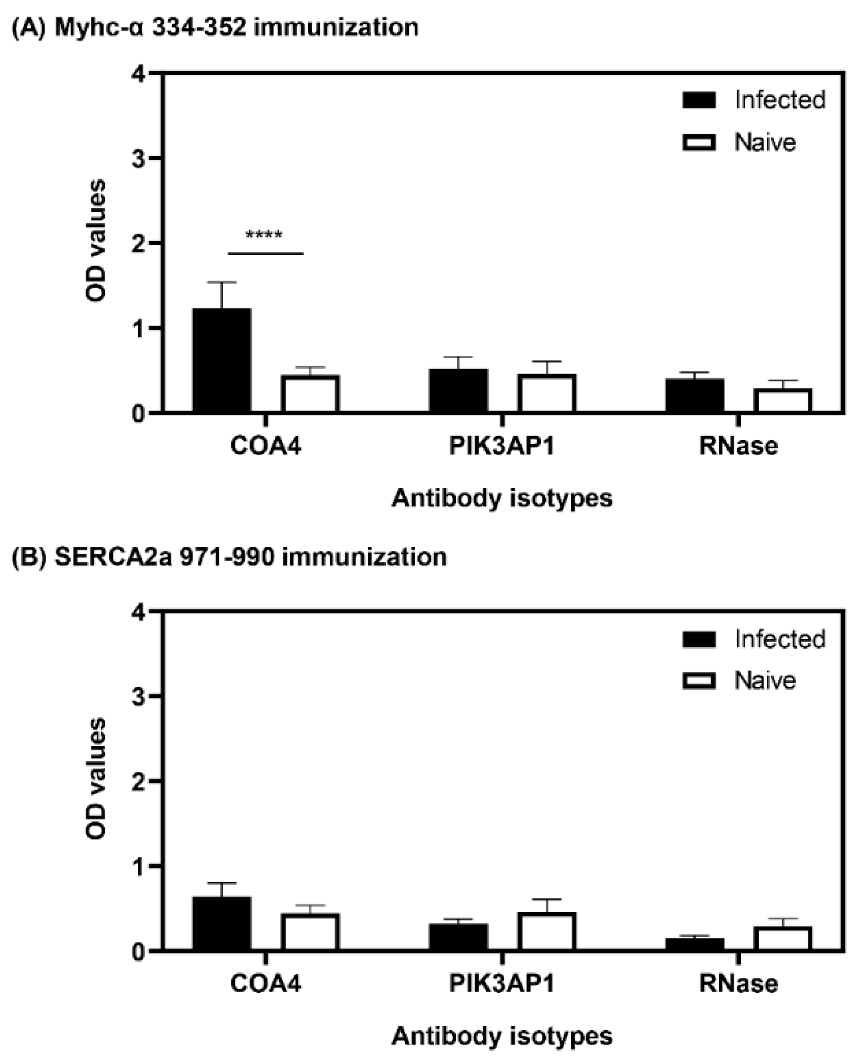Biology 11 01055 g008