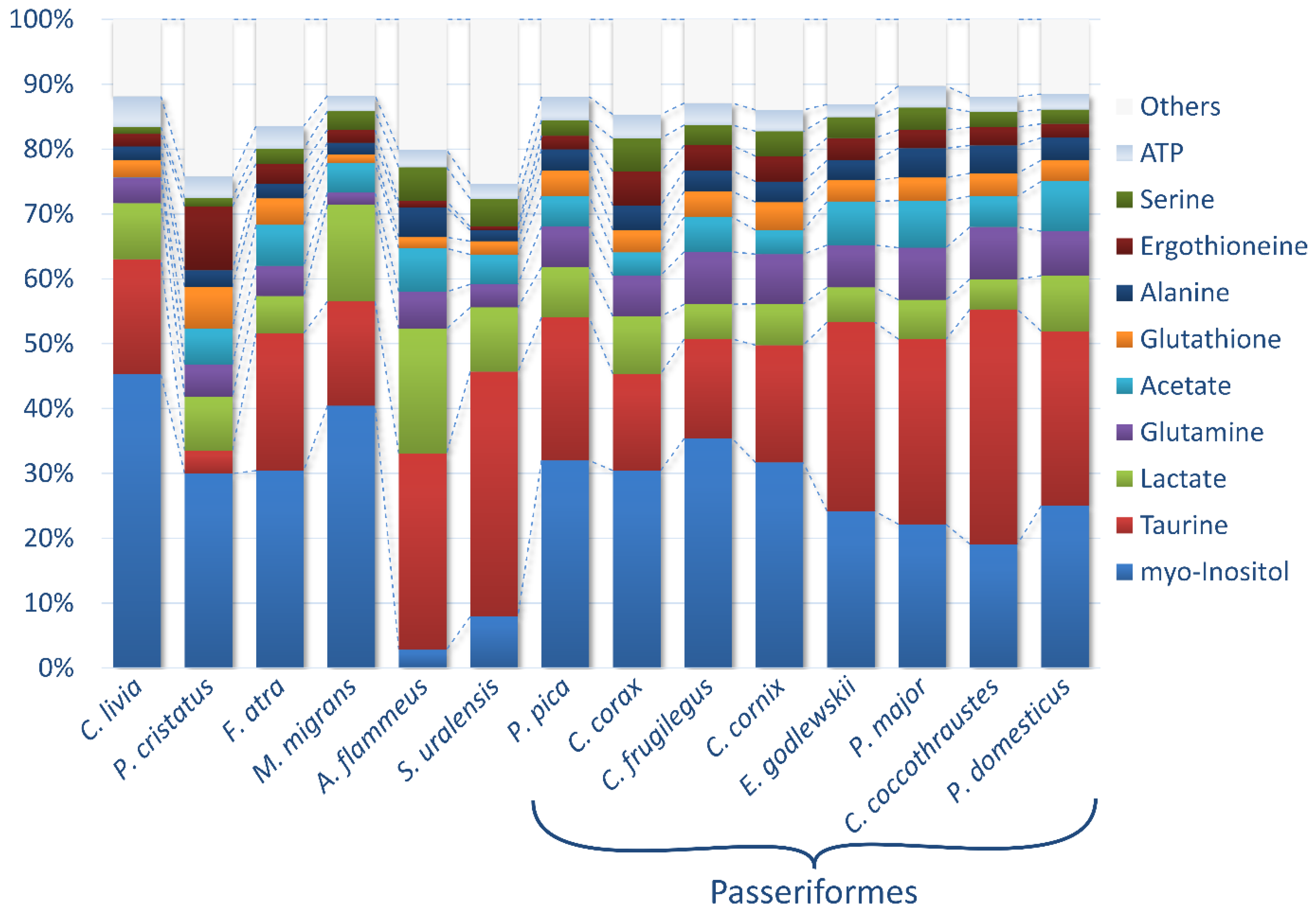 Biology 11 01089 g001