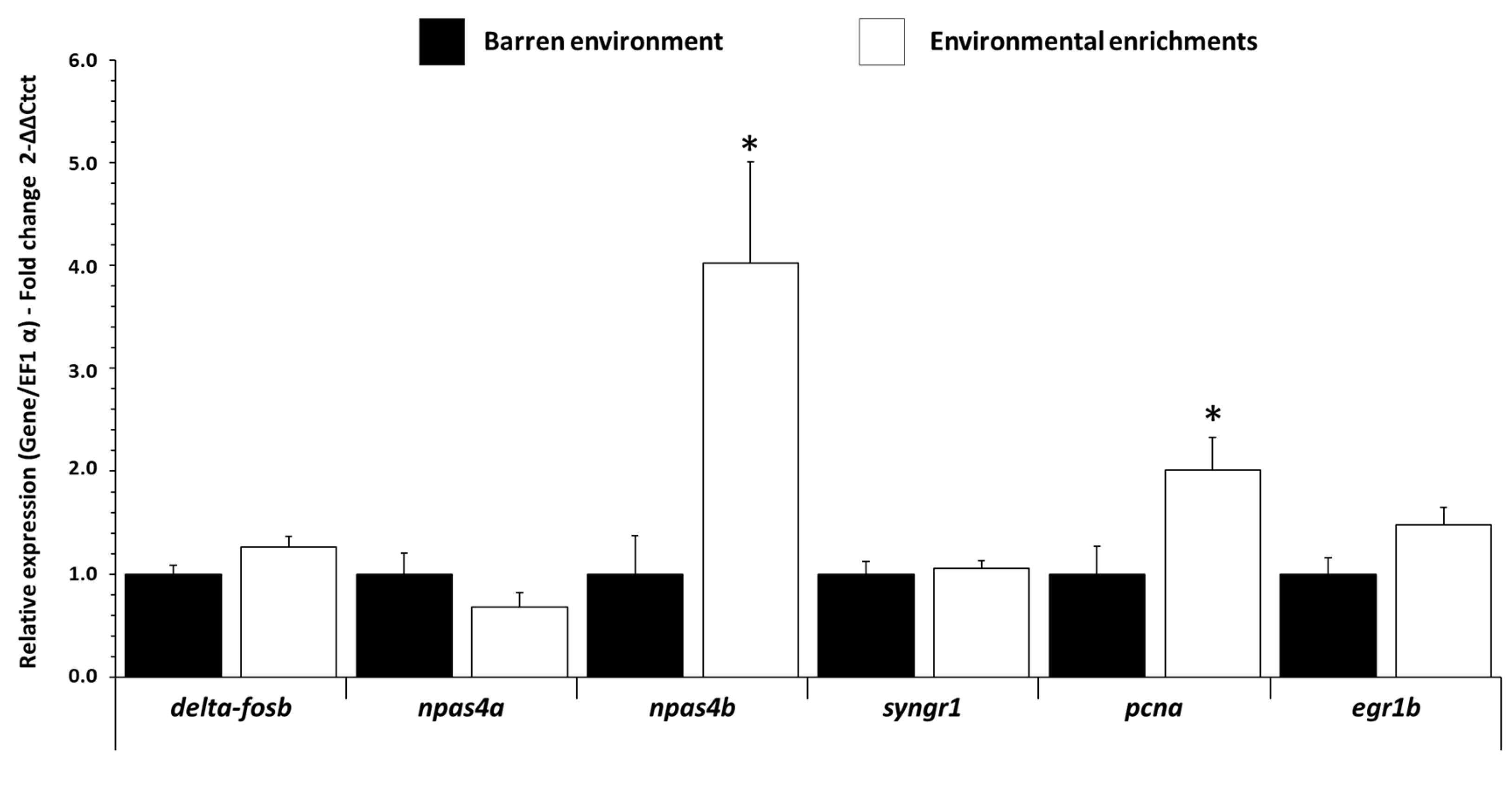 Biology 11 01093 g002